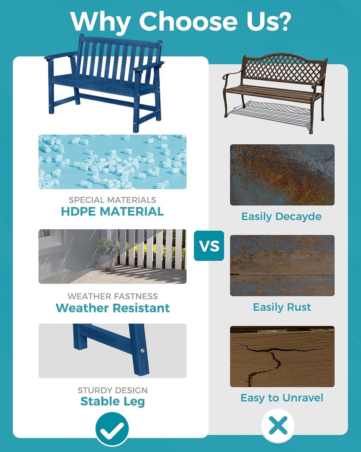 Outdoor Bench, 2-Person HDPE Garden Bench, All Weather Poly Patio Bench for Outdoors, Garden, Backyard, Porch and Park, 550 lbs Weight Capacity, Navy Blue
