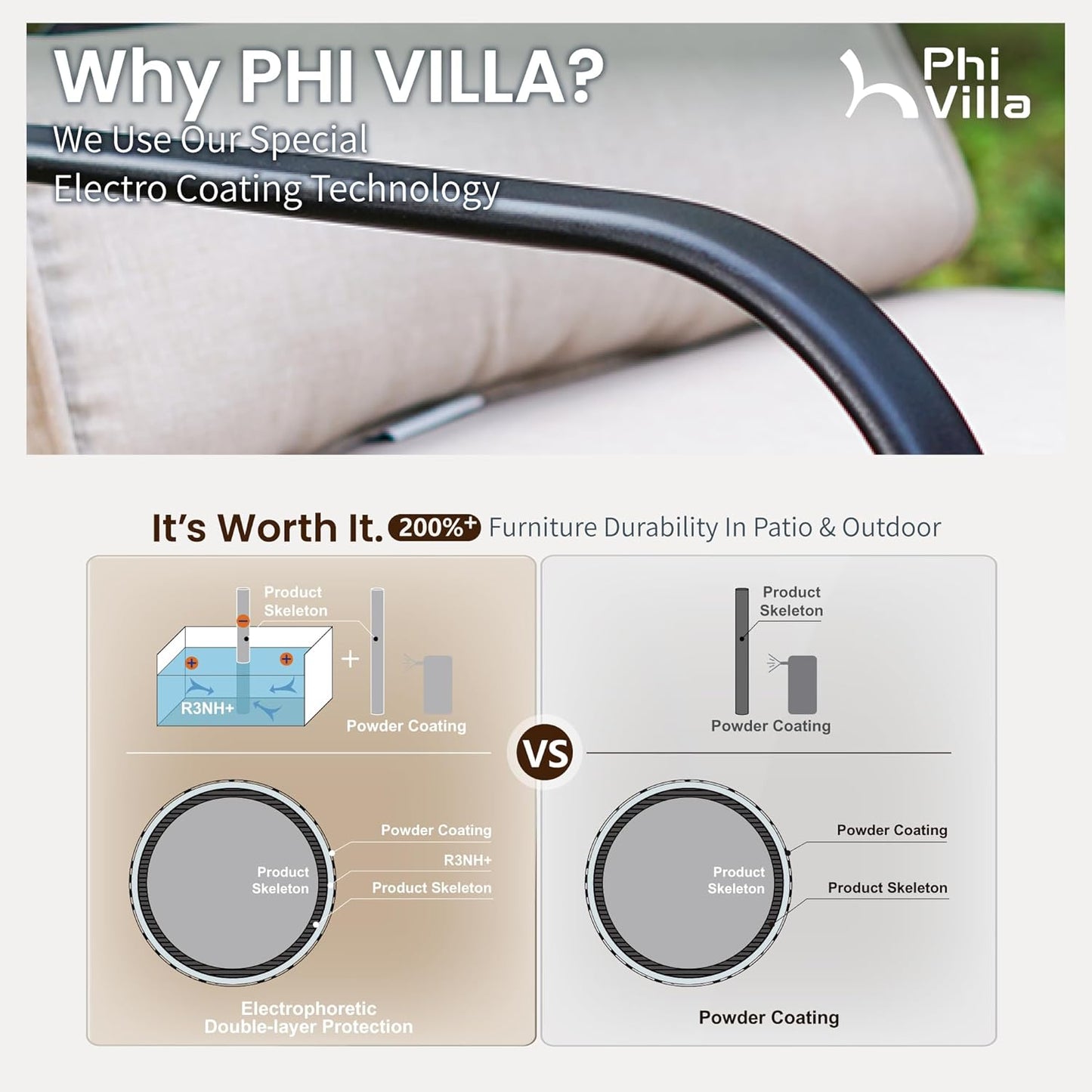 PHI VILLA Outdoor Swivel Bar Stools Set of 8，Patio Counter Height Bar Chairs with Back and Armrest，Metal,Black