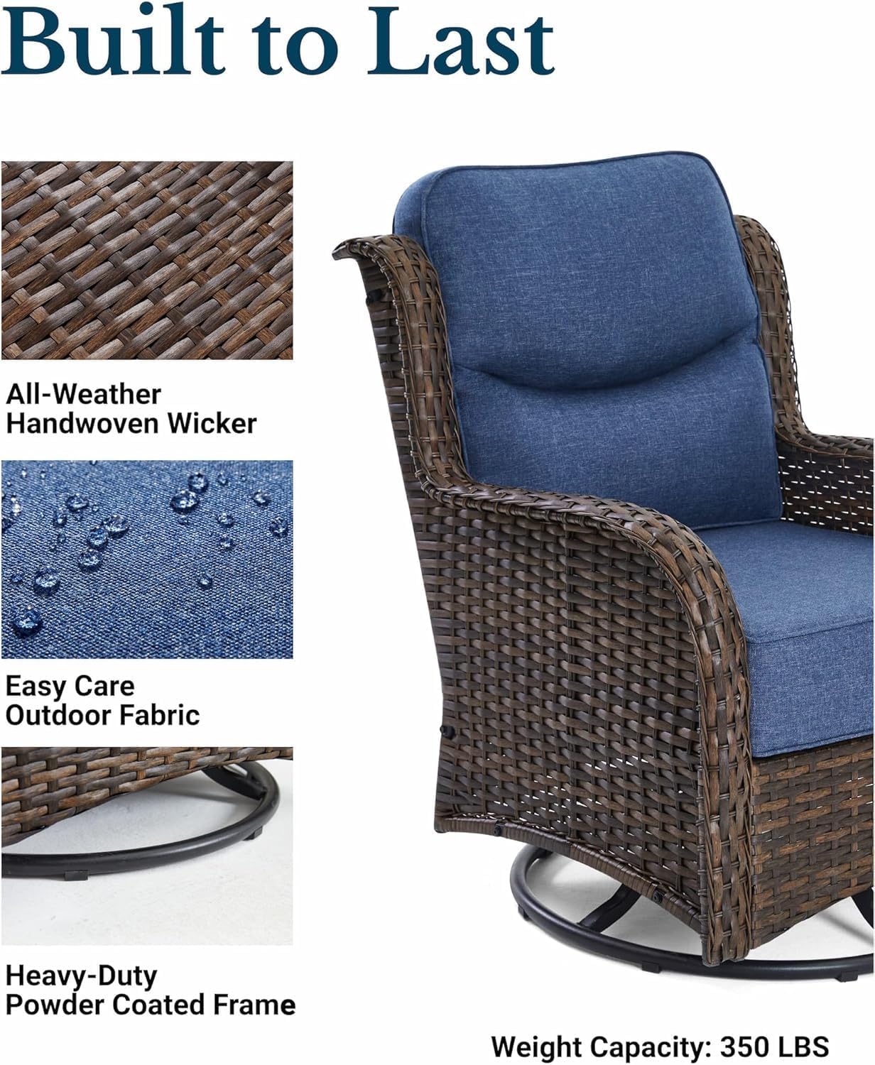 HILLGA Luxury Patio Furniture Set with 6-inch Thick Cushion, Outdoor High Back Swivel Rocker Patio Chairs, 2PCS Wicker Conversation Set for Deck Yard and Poolside, Blue (V2)