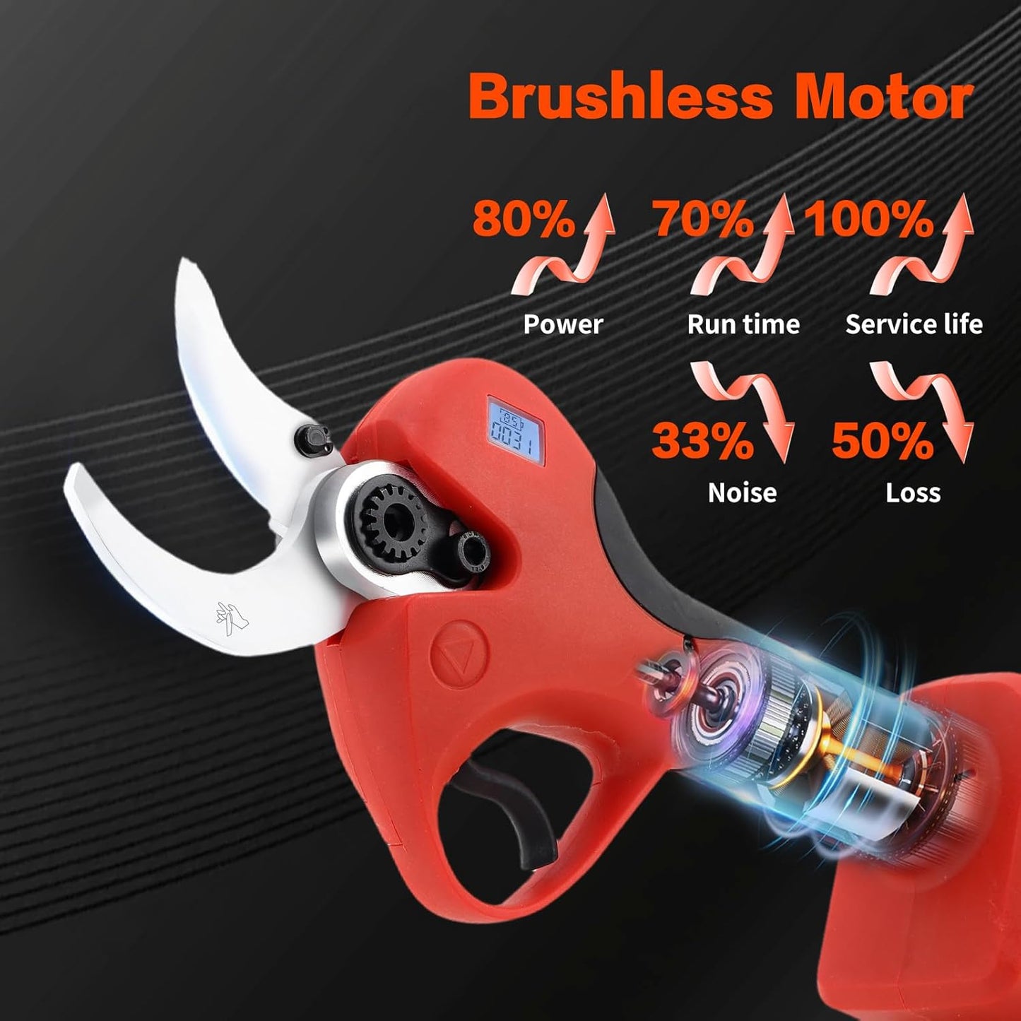 Pole Electric Pruning Shears with Portable Bag.Pole 1.6Inch(4CM) Electric Pruner for Tree Trimming Pole Tree Trimmer with 2Pcs 2000mAh Batteries(Jovant)