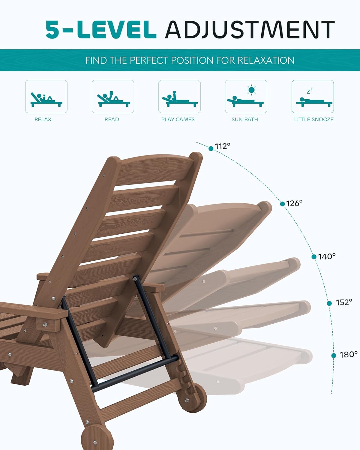 SERWALL Patio Chaise Lounge Chair Set of 2, 78'' Long HDPE Outdoor Lounge Chair, 5 Positions Adjustable Poly Lounge Chair with Rolling Wheels & Cup Holder for Pool, Brown