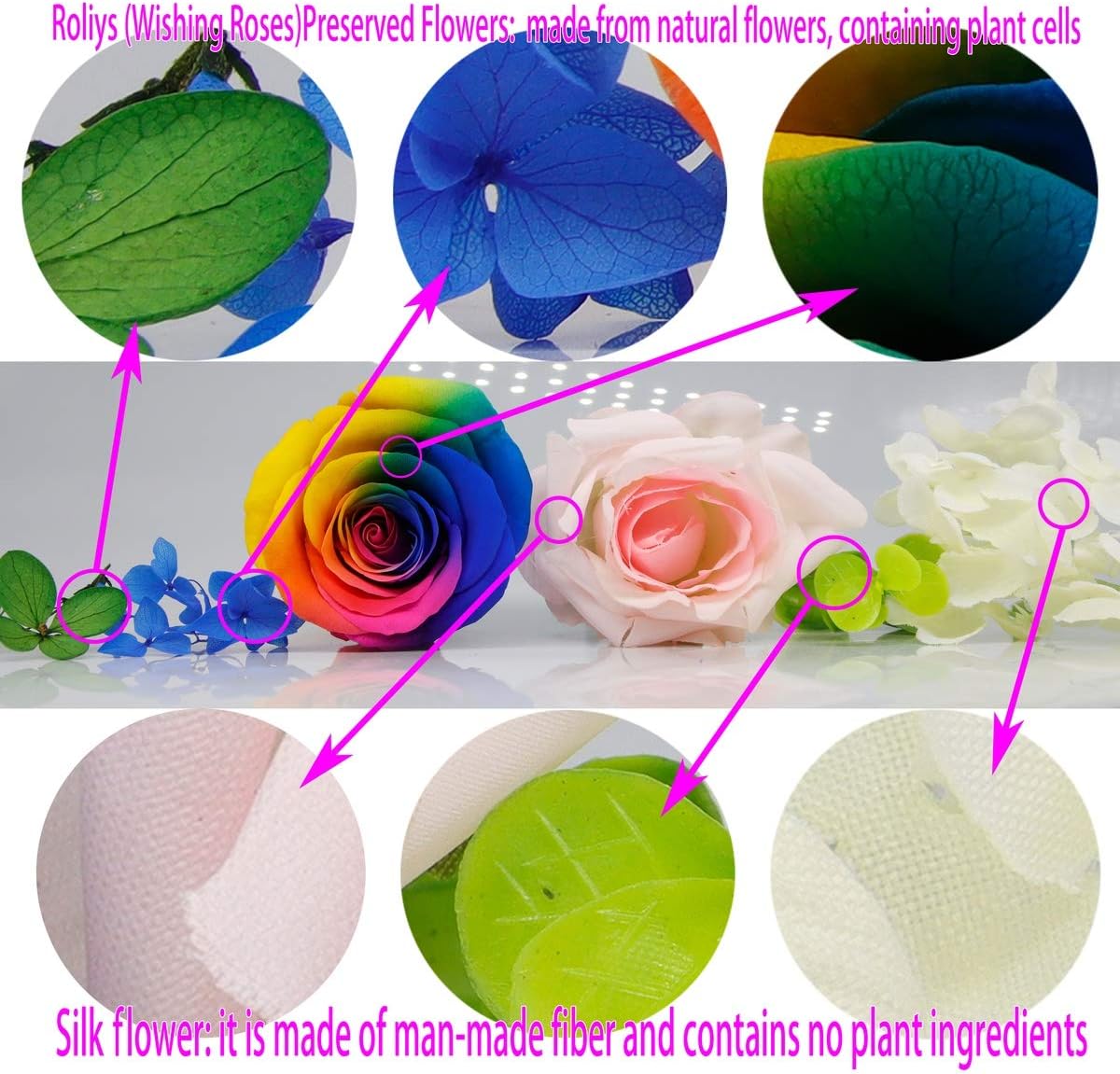 Preserved Real Roses with Colorful Mood Light Wishing Bottle, Eternal Rose，Never Withered Flowers, for Bedroom Party Table Decor, Christmas Decorations, a Gifts for Women 1pcs Pink