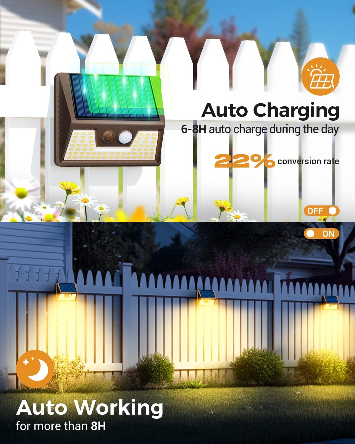 12 Pack Solar Motion Lights for Outside, Waterproof Fence Lights Outdoor, Warm White LED Wall Lights Wireless for Yard Steps Stairs Garden - Brown