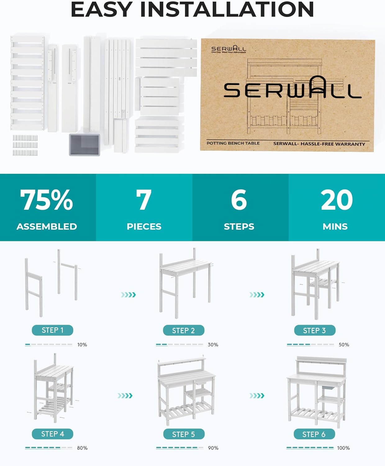 SERWALL Potting Table Set of 2 for Outside All Weather Use- White