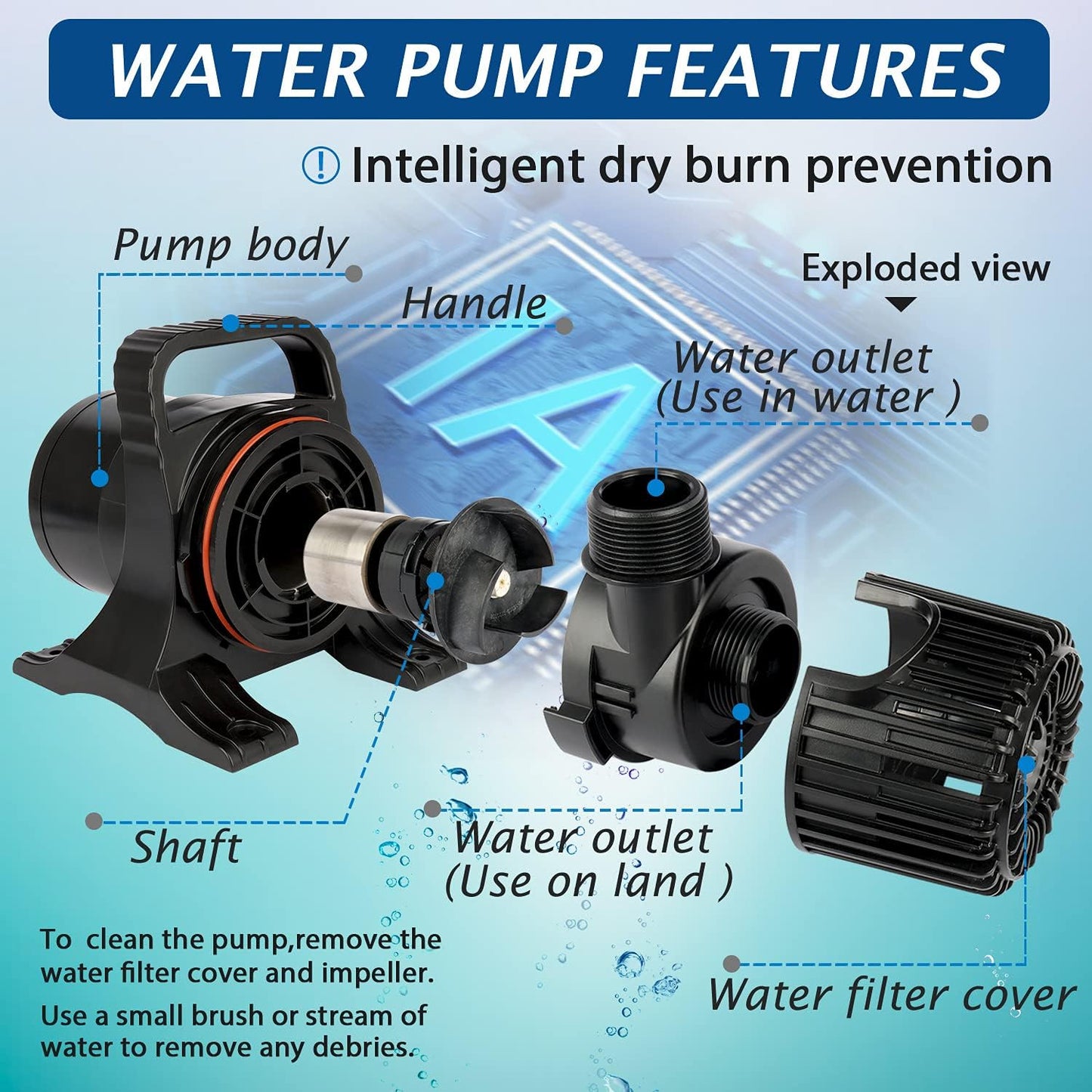 WaterRebirth (4000GPH-230W,UL listed) Large Fountain Submersible Water Pond Sump Pump Aquarium Electric Waterfall Pump Outdoor PS- 4000