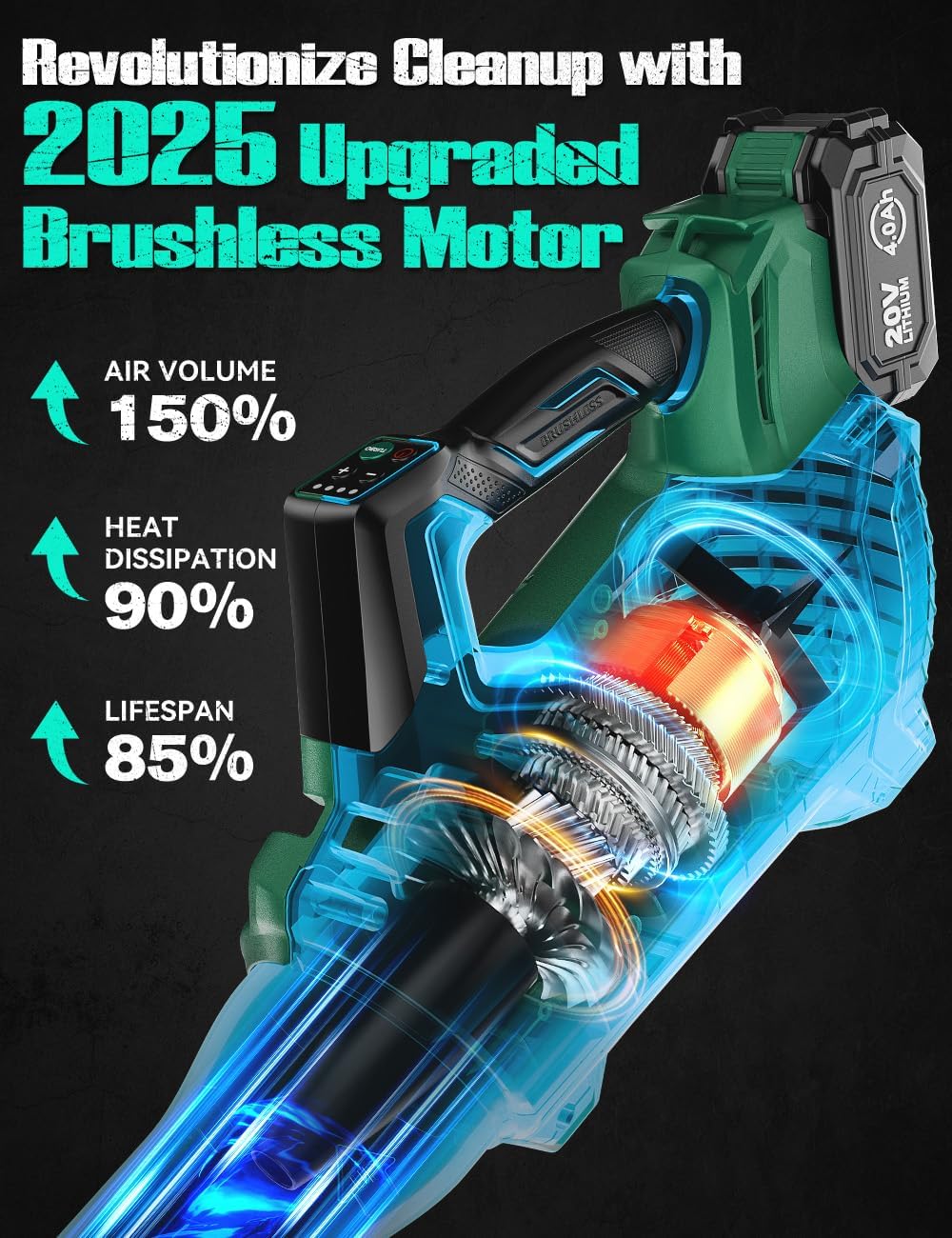 KIMO Cordless Leaf Blower with Battery and Charger, 750CFM 220MPH, 4 Speeds w/Turbo Mode, Brushless Motor, 3 Extended Tube, 2x4.0Ah Battery Powered Leaf Blowers for Lawn Care Patio Cleaning Wet Leaves