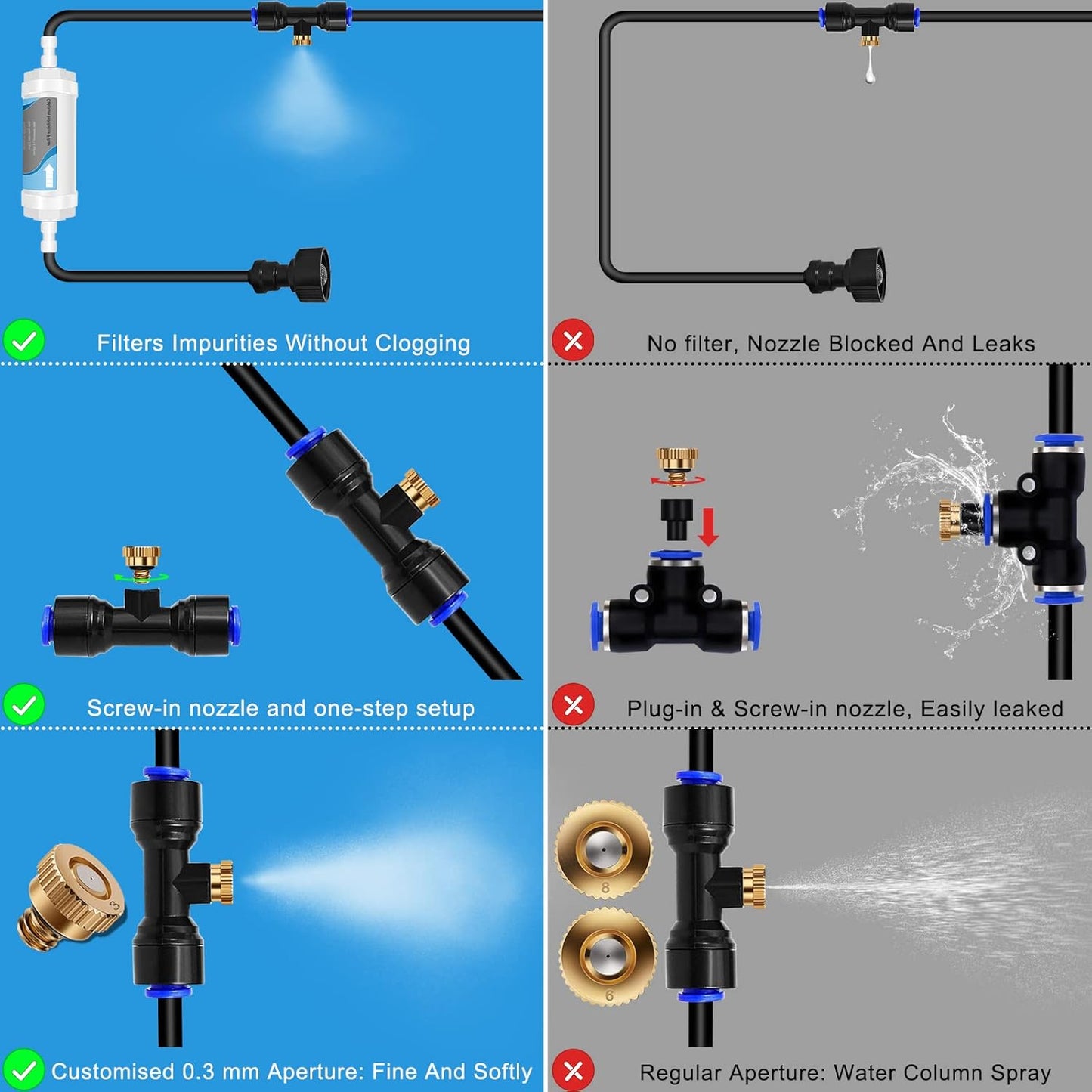 Misting System with Water Filter - Upgraded Signice 26 Ft (8M) Line & 7 Brass Mist Nozzles Outdoor Misters for Patio Cooling Mister Systems Kit for Outside Garden Backyard Greenhouse (Black)