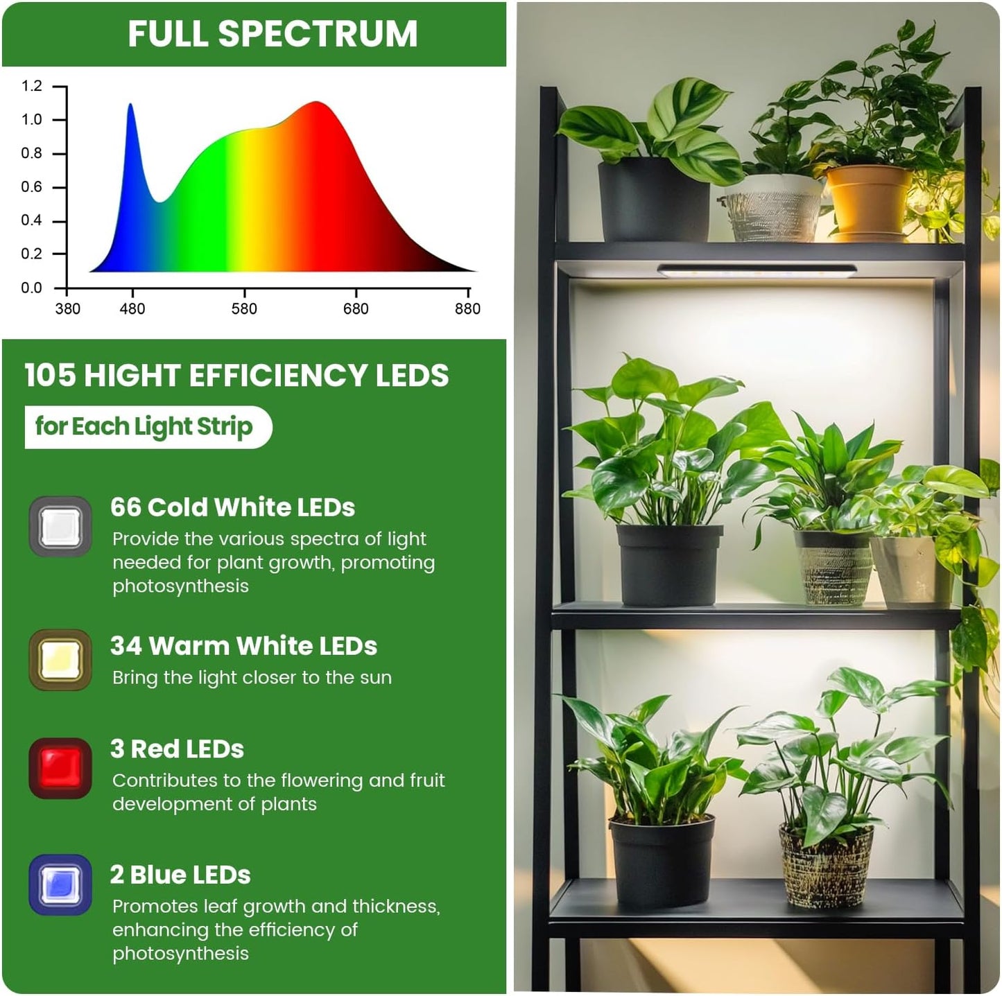 Wolezek Grow Lights for Indoor Plants, 210 LEDs Full Spectrum Plant Grow Light Strips with Upgared 4/8/12/16H Auto Timer, 13.8 Inches Bright Grow Lamp Bar for Plant Shelves and Cabinet, 2 Pack