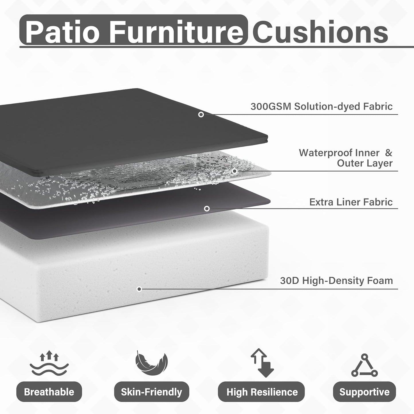 Patio Chair Cushions 22 X 22 X 4 Inch Waterproof Outdoor Seat Cushions for Patio Furniture, Outdoor Sofa Couch Pads with Ties & Handle, Set of 2, Grey