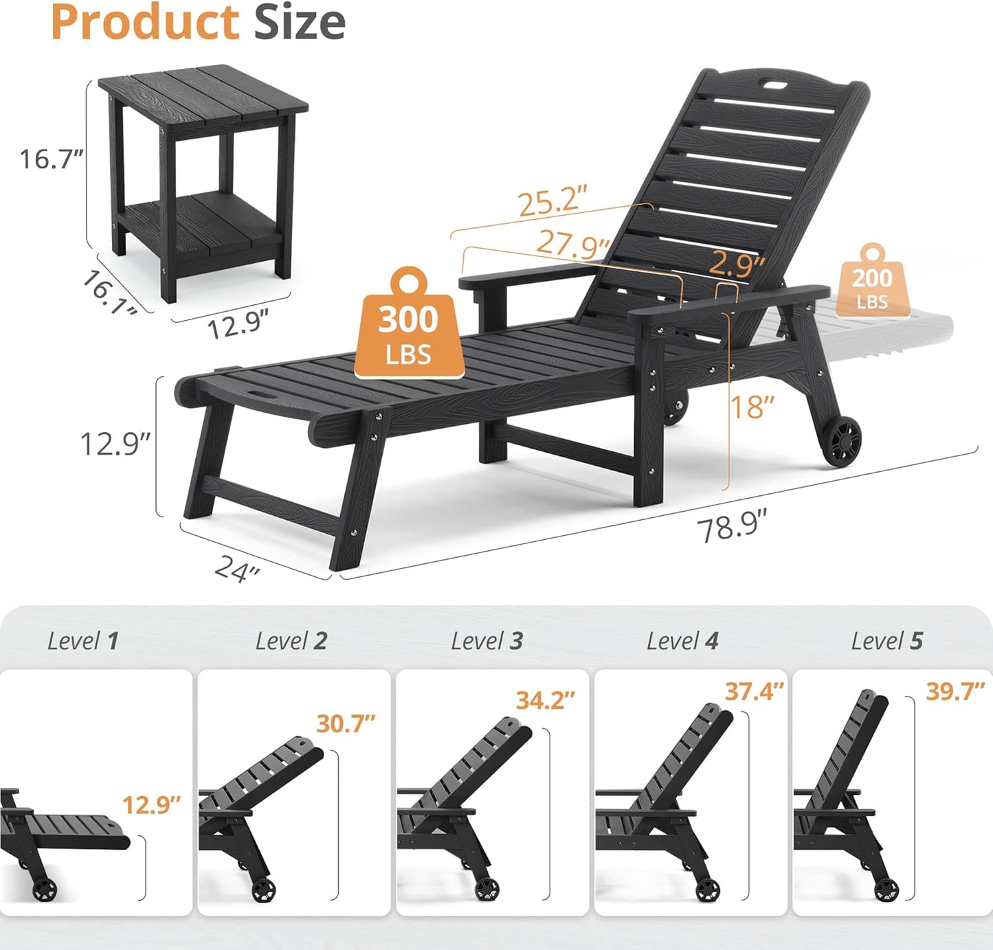LUE BONA Chaise Lounge Chairs Set with Table, 6-Piece, 79'' Oversized HDPS Chaise Lounger, 5 Positions Adjustable Lounge Chairs, Pool Lounge Chair with Wheels for Poolside, 3 Year Warranty, Black
