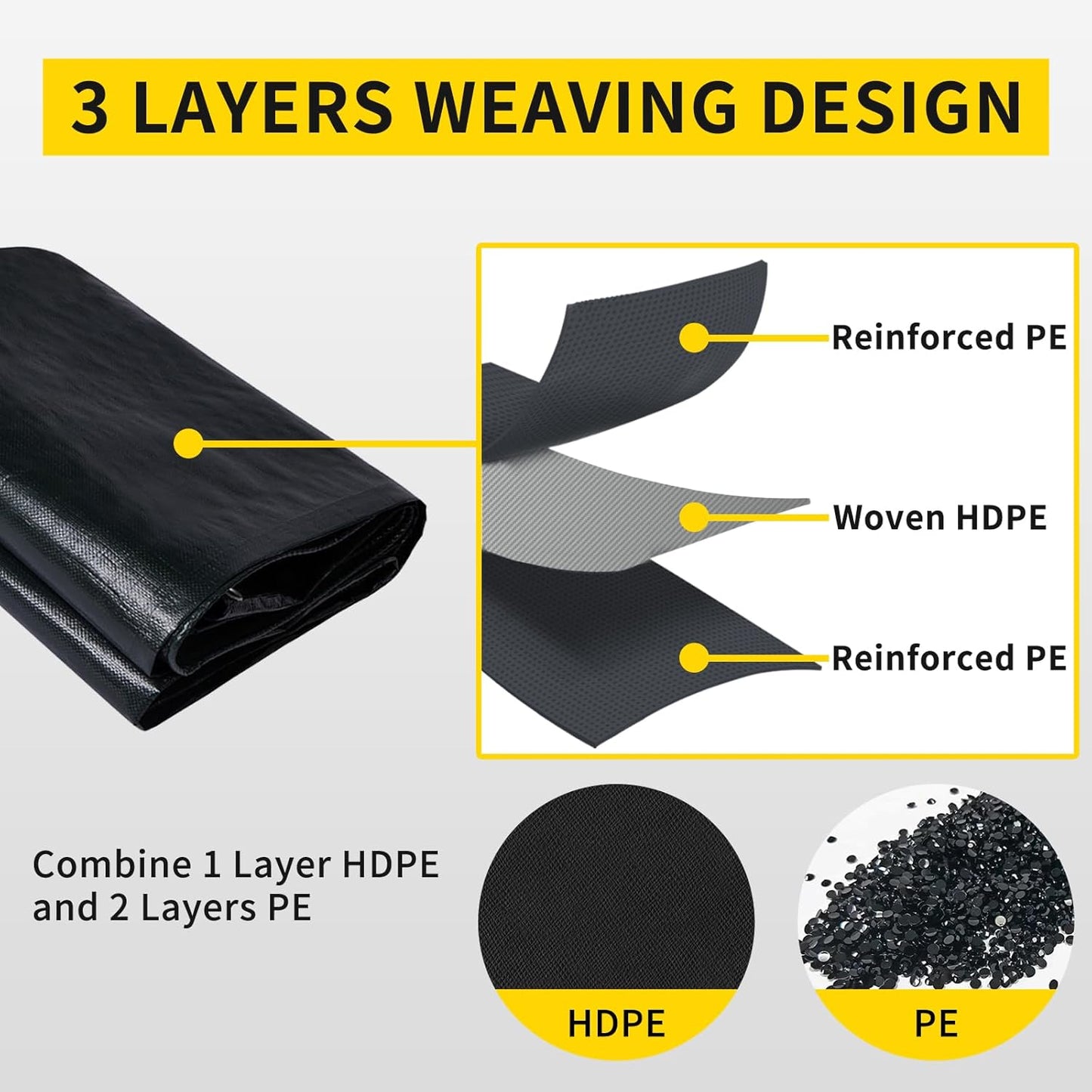 TEZONG Pond Liner,20x30Ft Pond Liners for Outdoor,28Mil PE Black Koi Fish Pond Liners,Reinforced Pond Underlayment for Ponds,Water Gardens,Waterfall, Stream, Fountains,Aquaculture,Agricultural
