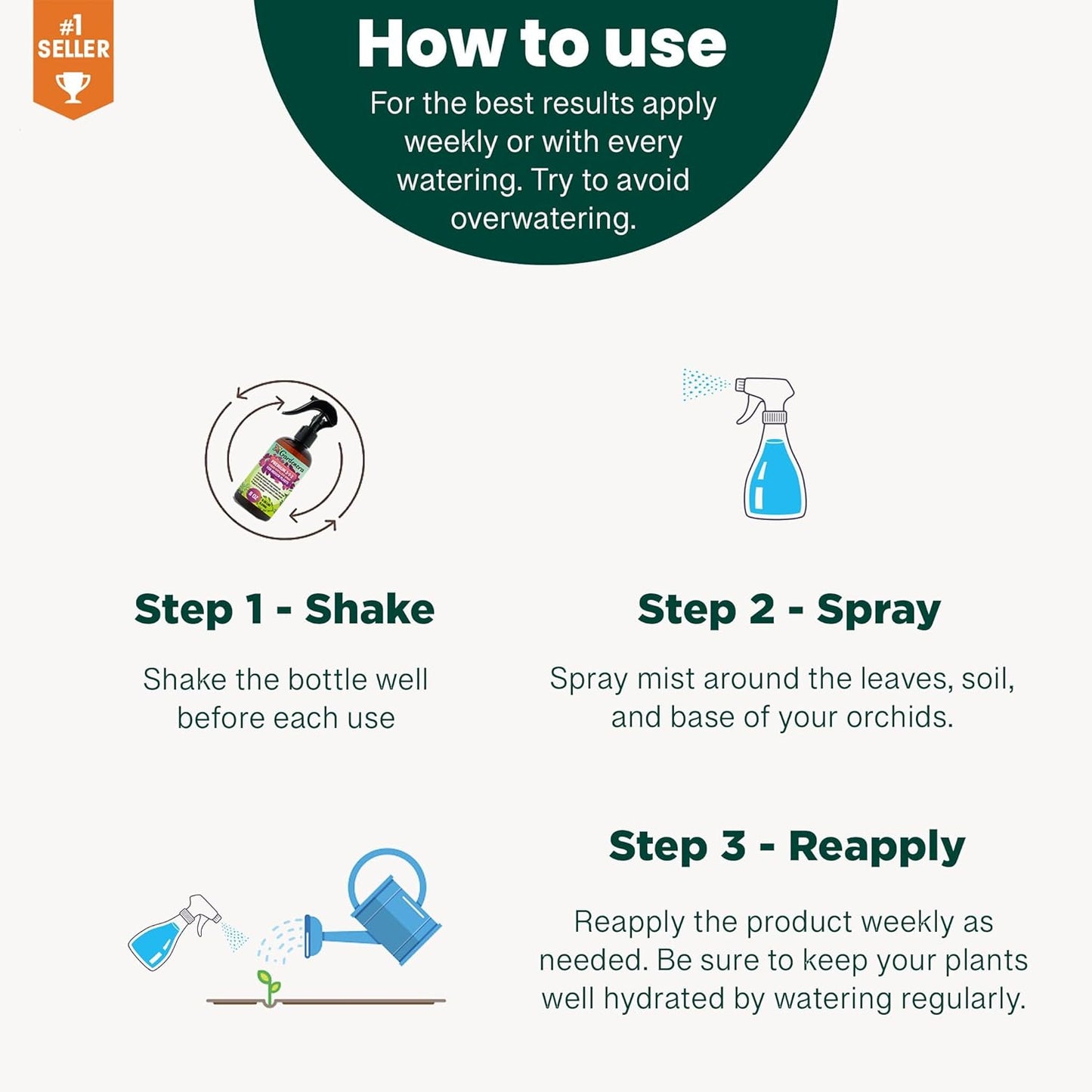 Professional Orchid Spray Fertilizer Mist for Home Gardening | 3-1-2 Gentle Blend Mist for Healthy Leaves & Growth | Essential Nutrients for Orchids - 8oz
