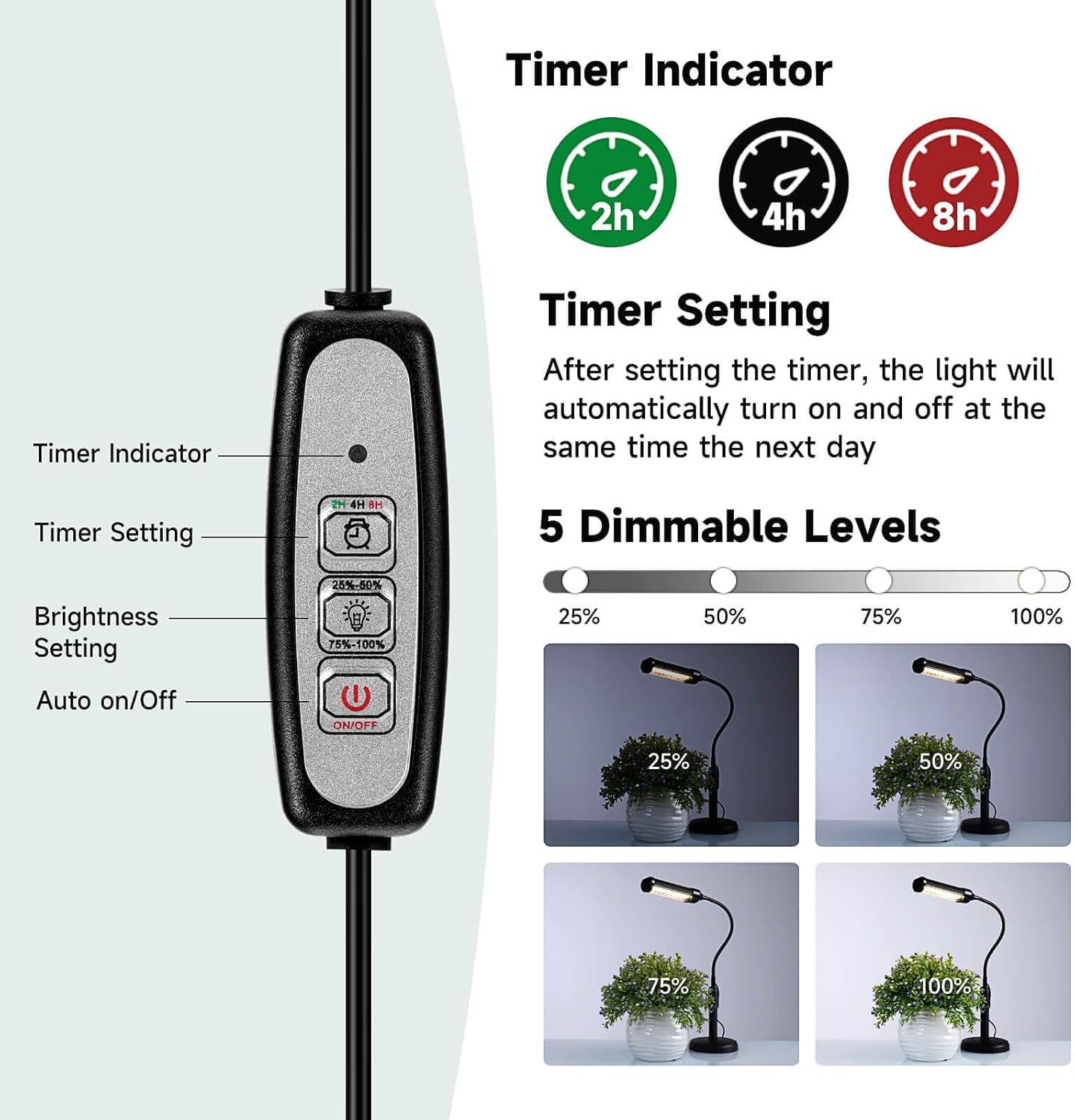 Grow Lights for Indoor Plants 10 inch Lamp Full Spectrum Desk LED Grow Light with Base for Indoor Plant Growing Lamp, Adjustable Gooseneck, Suitable Plants Growth (Without USB Plug) (105 LEDs)