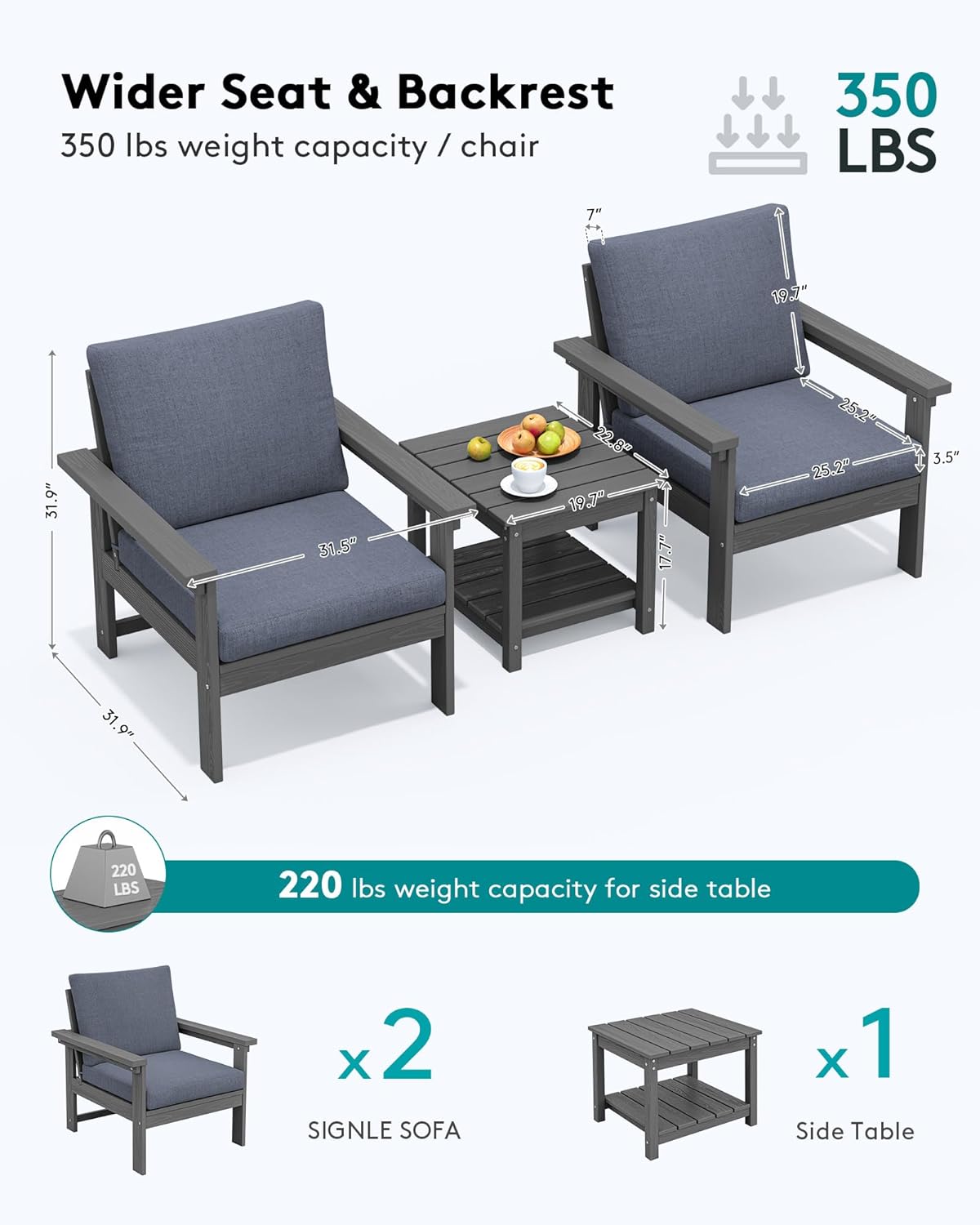 SERWALL HDPE Patio Sofa Set, 3-Piece Sectional Outdoor Furniture Set, All Weather Outdoor Couch Set Patio Furniture Set for Deck, Lawn, Grey Frame with Grey Cushion