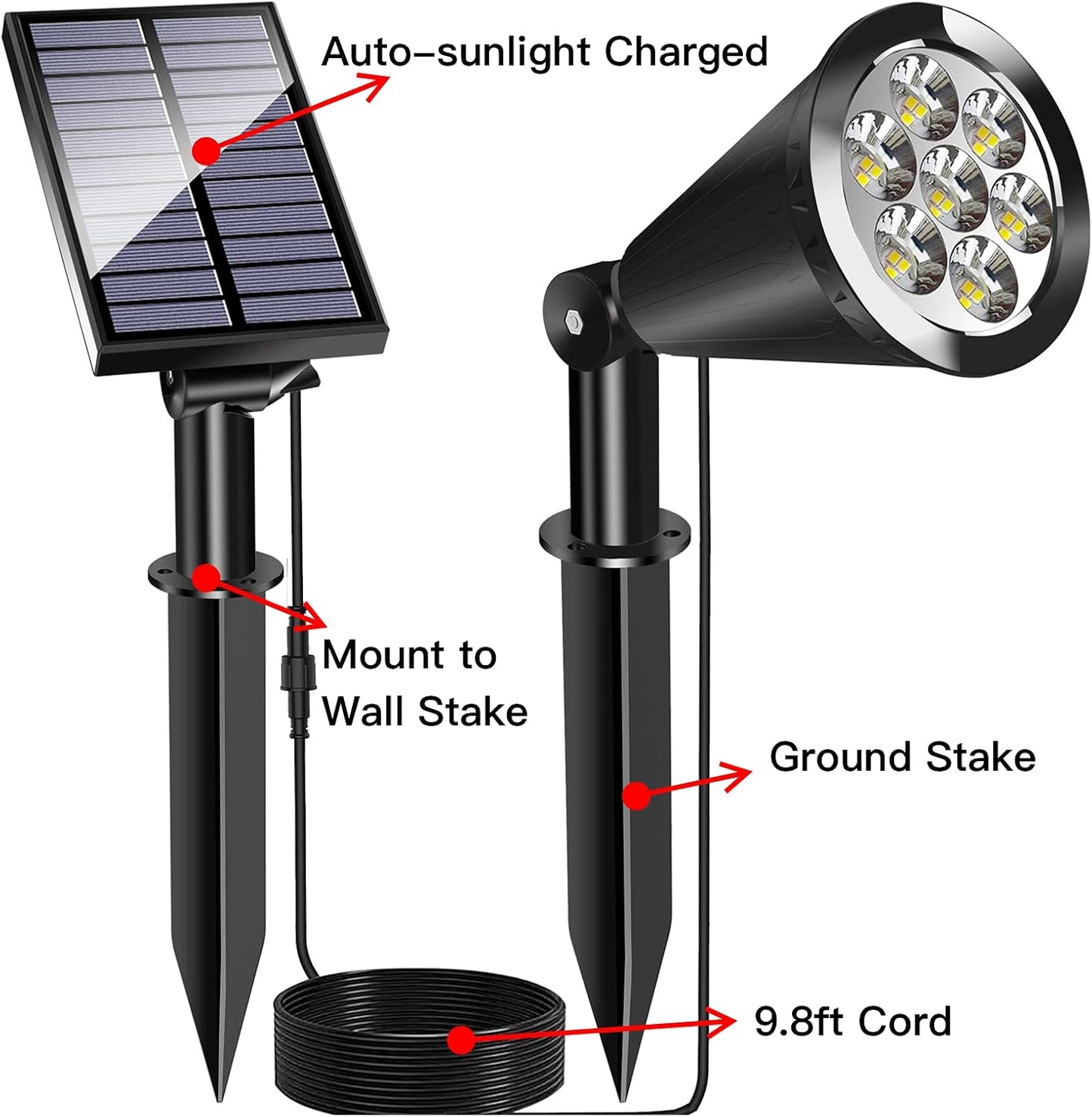 MEIHONG Solar Spot Light Outdoor, Waterproof Solar LED Landscape Lights Dusk to Dawn, 2-in-1 Solar Spotlight Solar Powered Accent Lights for Garden Porch Walkway Patio (1 Pack)