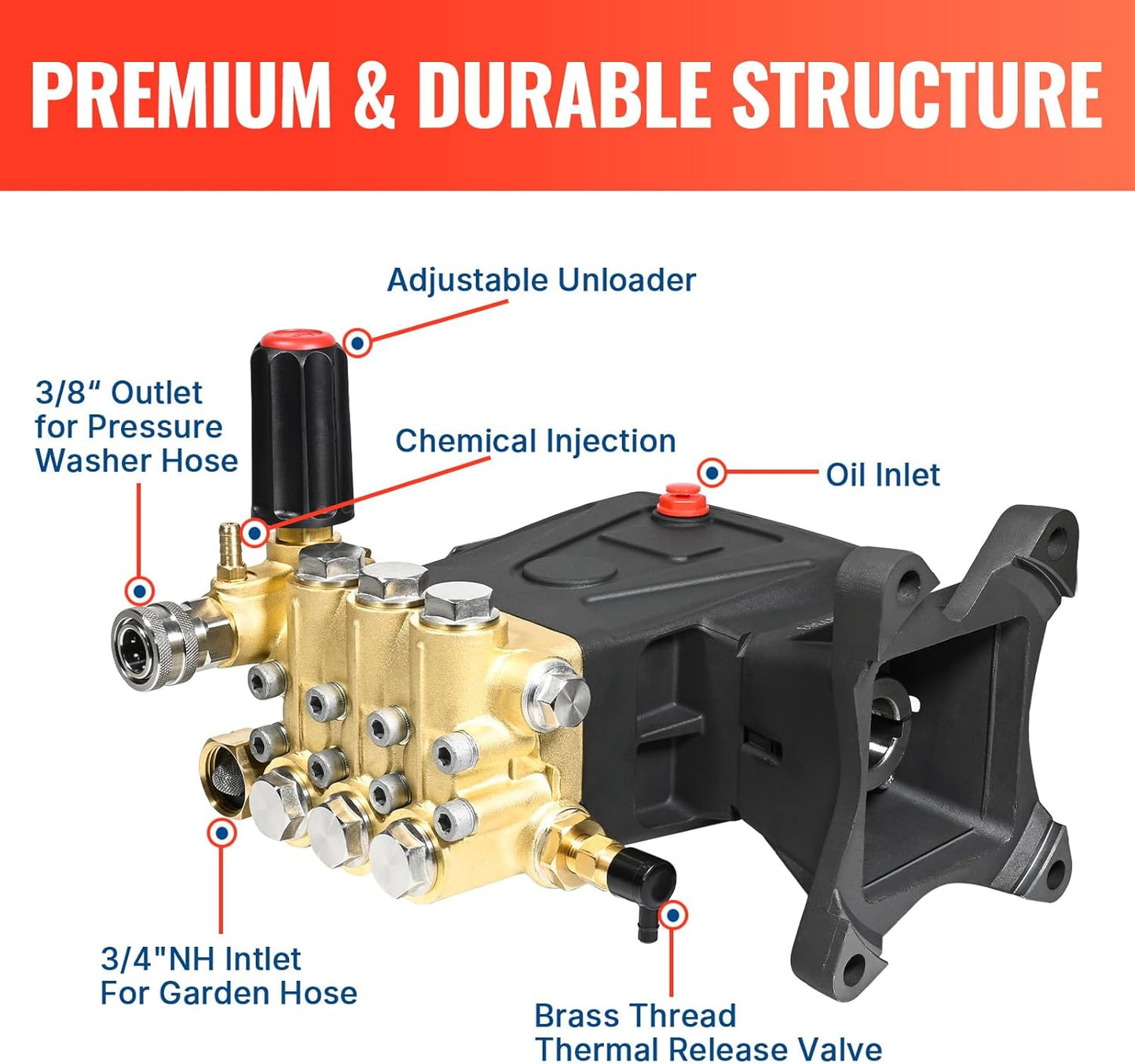 YAMATIC Horizontal Triplex Plunger Pressure Washer Pump 1" Shaft 4400 PSI 4.5 GPM, Replacement for Simpson AAA 90034, 90039,90038, Honda GX340, GX390, GX270 for Industrial Gas Powered Washers