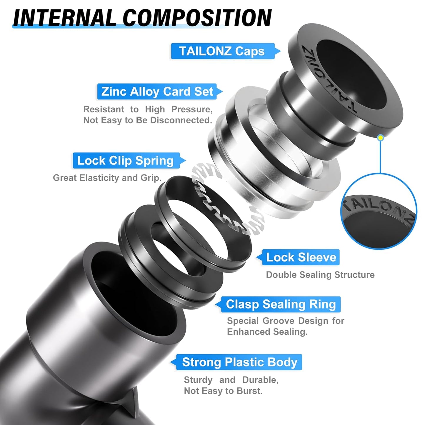 TAILONZ PNEUMATIC Elbow and Straight Combination 3/8 Inch Tube OD x 1/4 Inch NPT Thread Push to Connect Fittings PC-3/8-N2+PL-3/8-N2(Pack of 12)