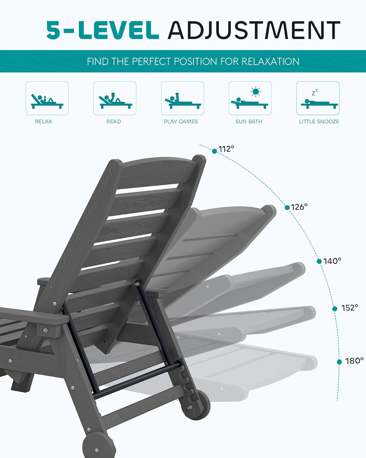 SERWALL Patio Chaise Lounge Chair, 78'' Long HDPE 5 Positions Adjustable Outdoor Lounger, Poly Lounge Chair with Rolling Wheels & Cup Holder for Pool, Slate Gray