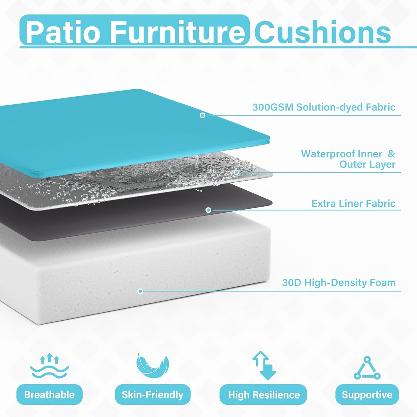Patio Chair Cushions 19 X 19 X 4 Inch Waterproof Outdoor Seat Cushions for Patio Furniture, Outdoor Sofa Couch Pads with Ties & Handle, Set of 2, Lake Blue