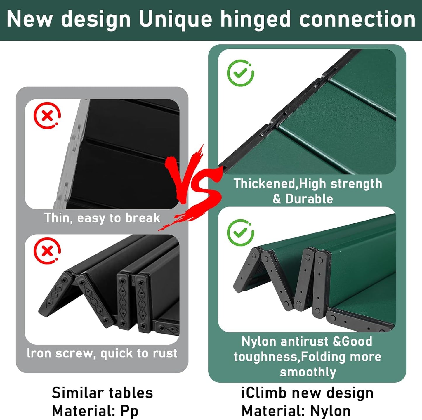 Tesouro Portable Camping Table,Folding Side Table Aluminum Top for Outdoor Cooking, Hiking, Travel, Picnic (Blackish Green-Medium)