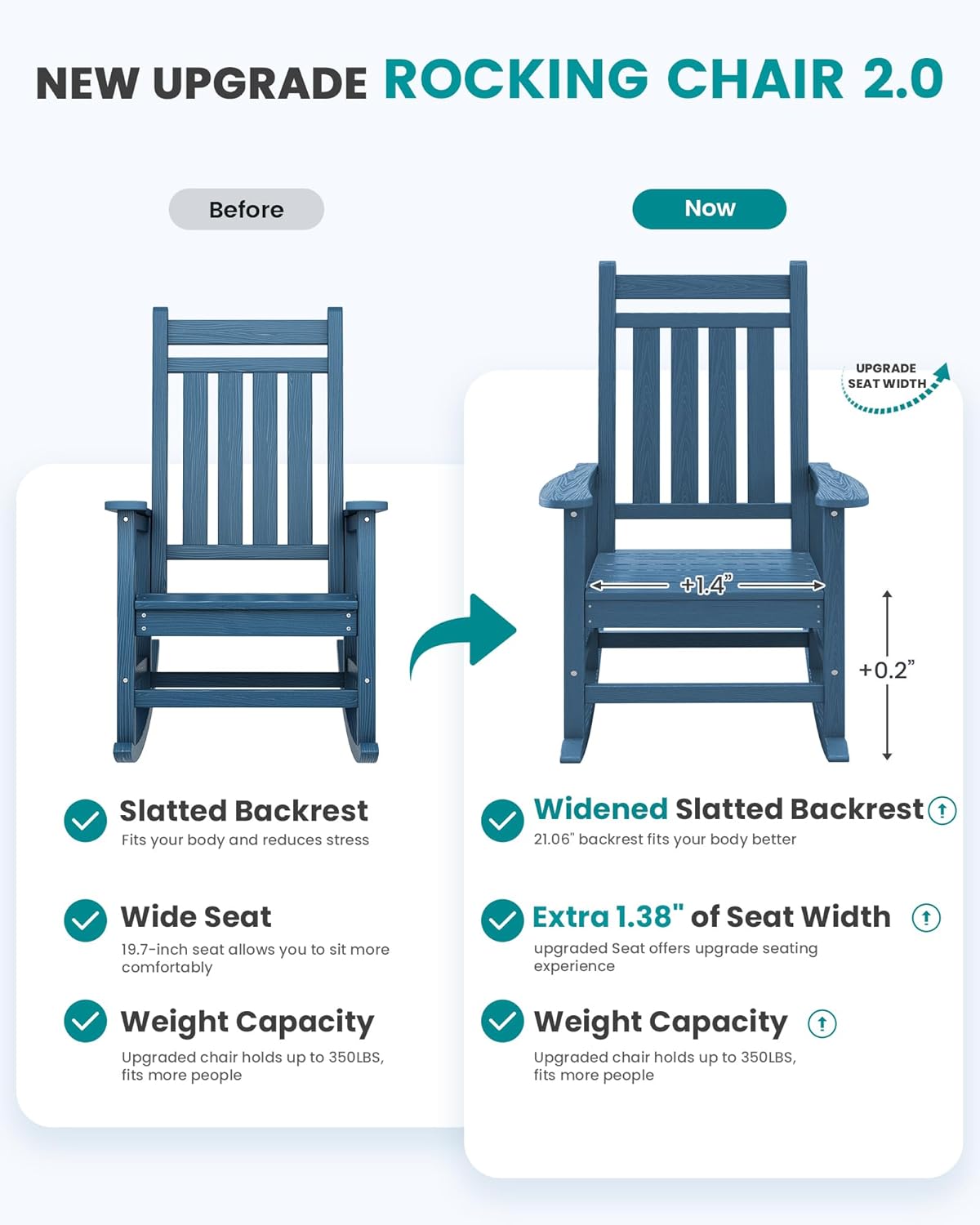 SERWALL HDPE Outdoor Rocking Chair Set of 8, Patio Rocking Chairs for Adults, All Weather Outdoor Rockers for Lawn, Blue