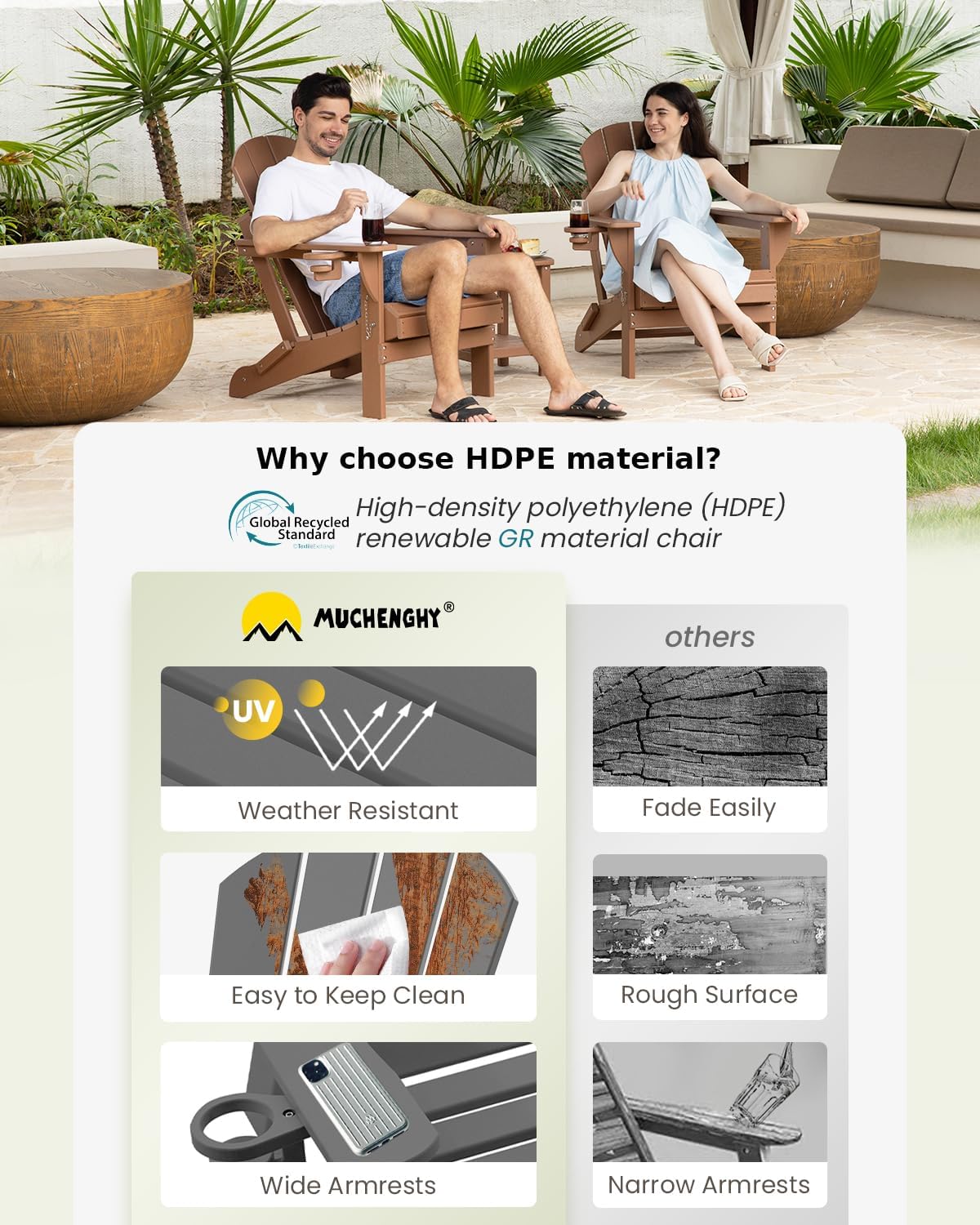 MUCHENGHY Folding Adirondack Chairs Set of 2 HDPE Weather Resistant, Patio Firepit Chairs, Sturdy Outside Chairs, Lawn Chairs, 15min Assembly 380lb Grey