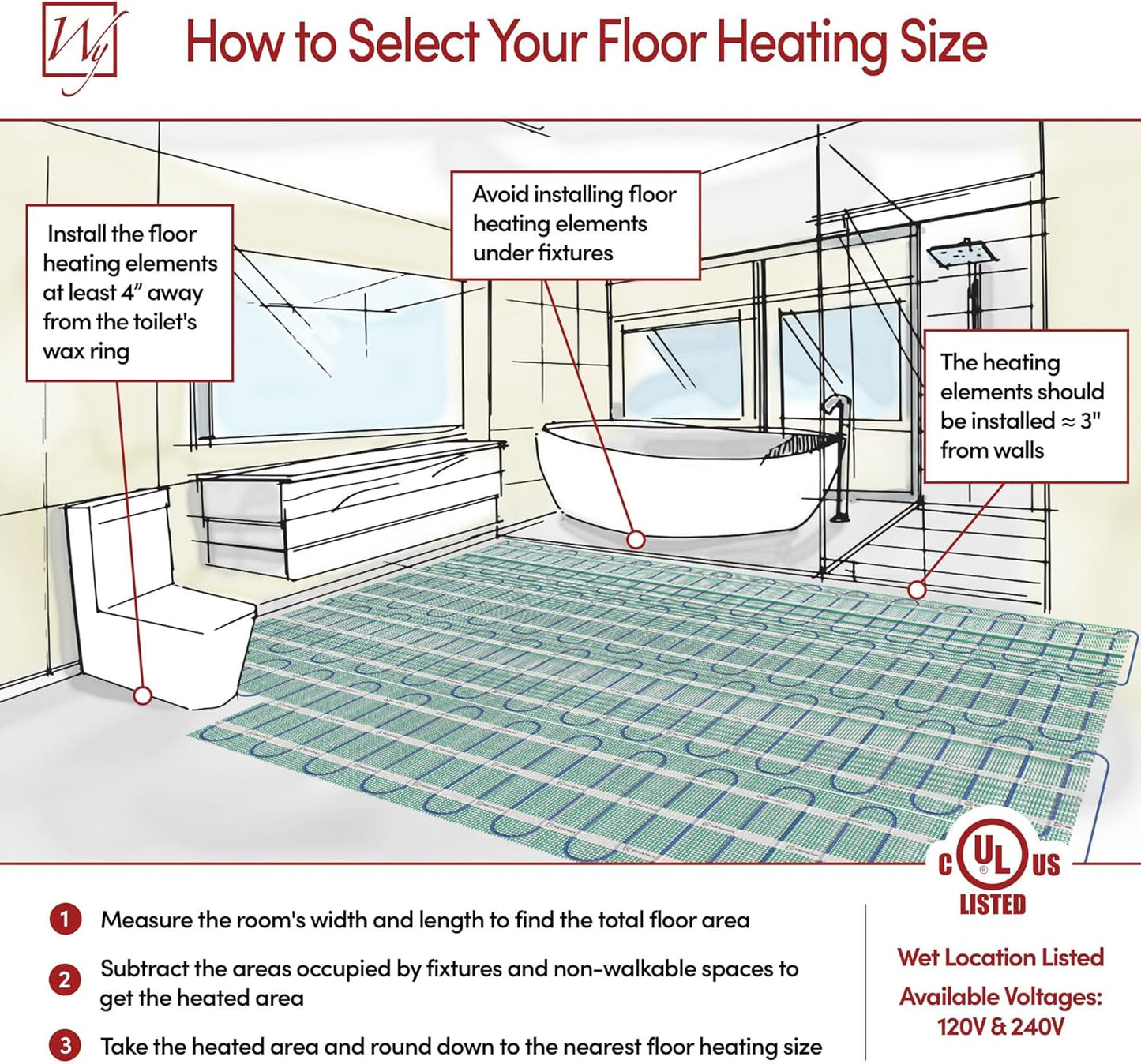 40 Sqft Heated Floor Mat Kit with Radiant Floor Heating System Thermostat UTN5, Two Sensors, Tester, 120V Electric Radiant Floor Heating Mat installs under Bathroom Tile, Vinyl - WarmlyYours TempZone