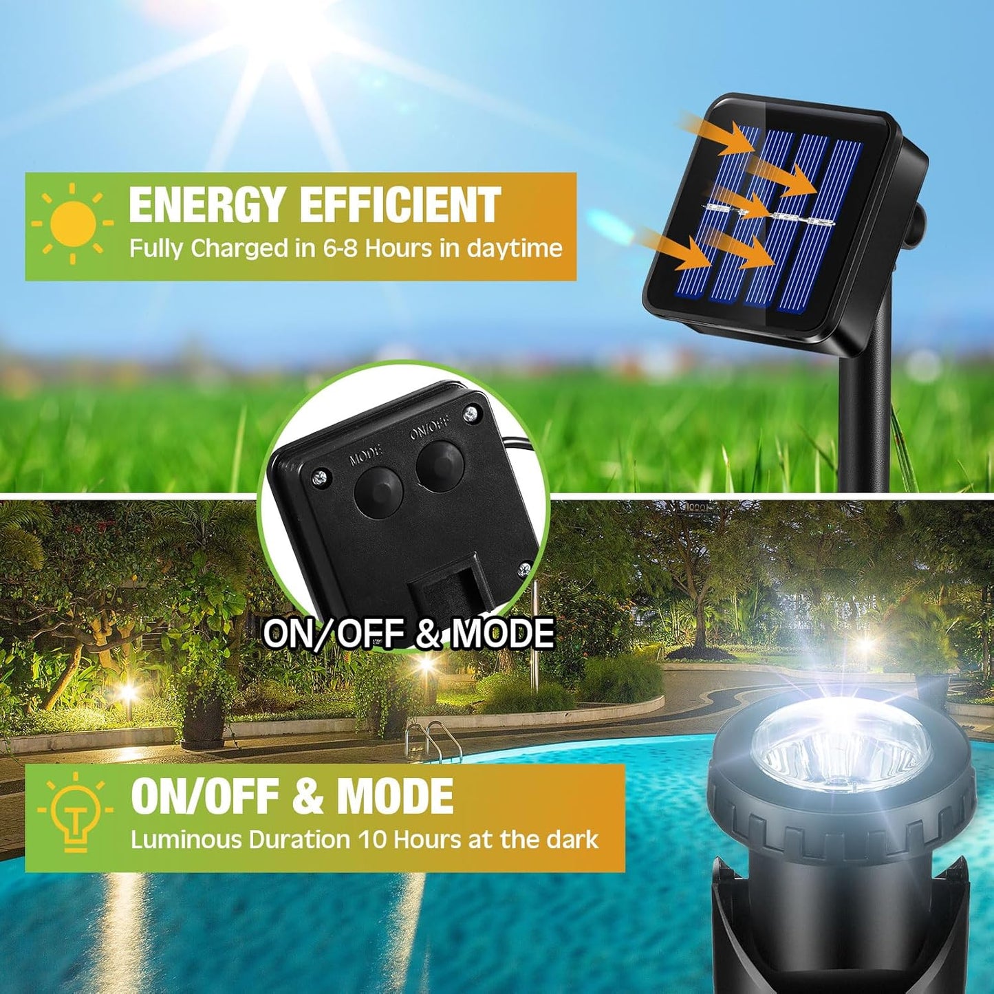 2 Sets Solar Spot Lights Outdoor 10.2ft Cable Landscape Lights Solar Spotlight Lawn Lights Solar Pond Lights Auto On/off 6 LED Waterproof Adjustable for Garden Yard Pool