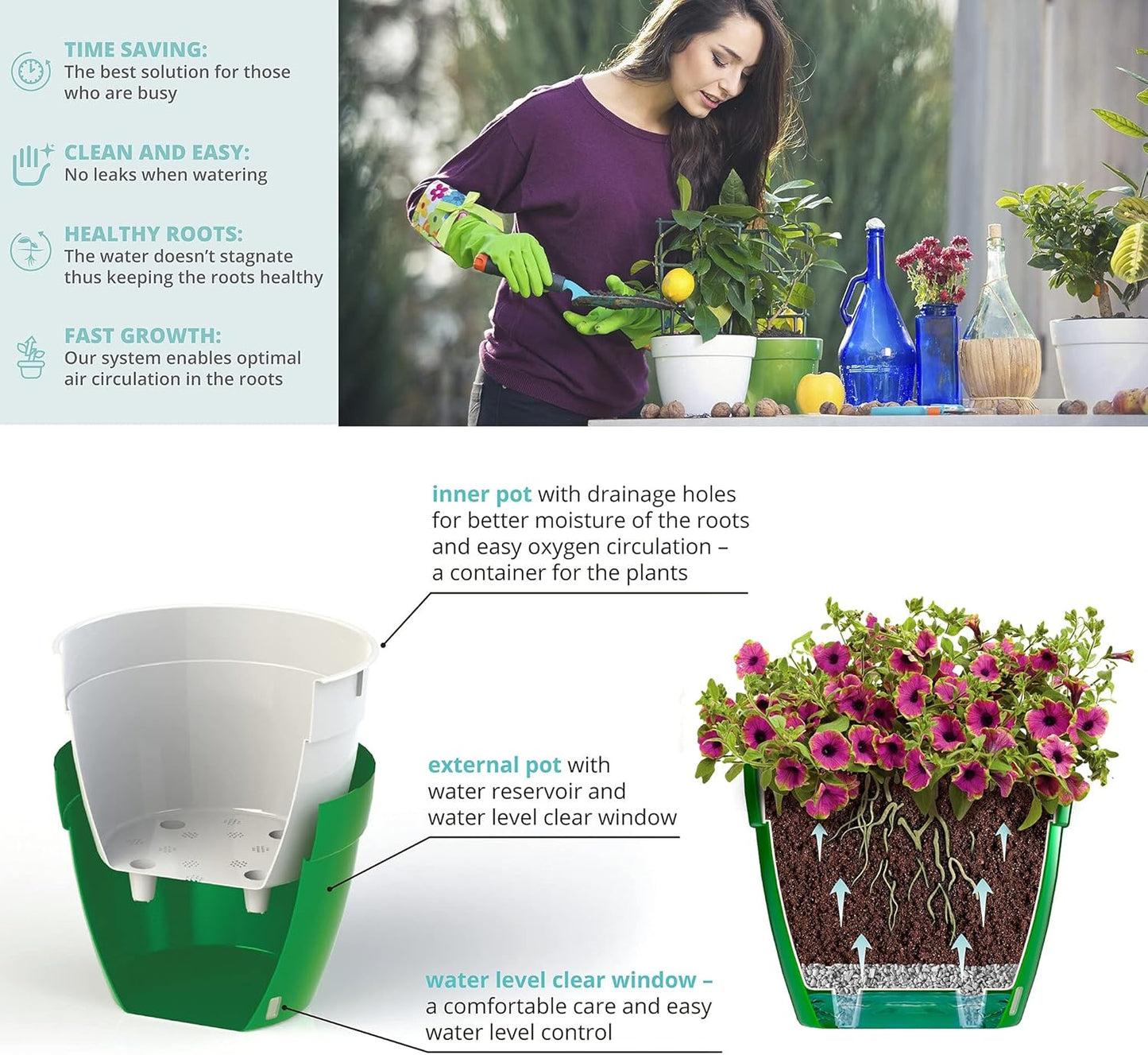 Santino ASTI 7.9 Inch Self Watering Planters Menthol/White (Set of 3) for Indoor Plants - Premium Quality Modern Plastic Pot w/Water Level Indicator for All House Plants, African Violets and Dahlias