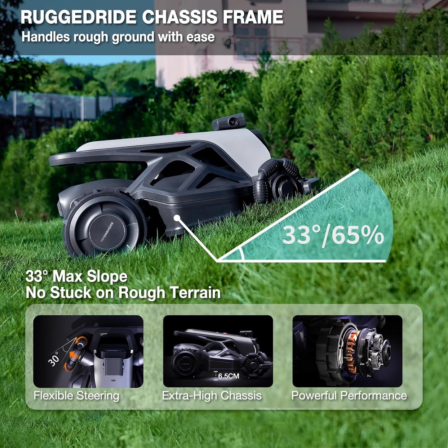 Robot Lawn Mower 21.9V 15000mAh 328.5Wh, 65% Slope, 2400㎡ Mowing Area, AI Vision & RTK Auto-Mapping, 1.18"-3.54" Cutting Height, Smart Collision Avoidance, APP Control, IPX6 Waterproof