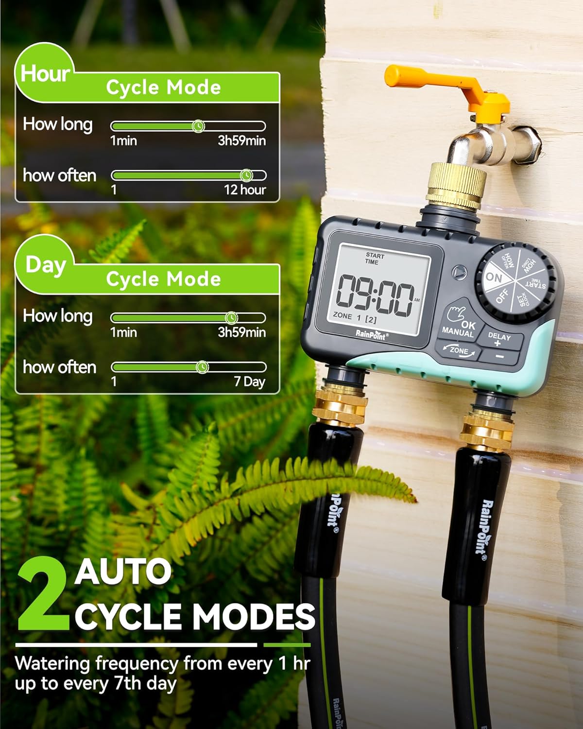 RAINPOINT 2 Zone Sprinkler Timer with Brass Inlet and Outlet - Water Timer for Garden Hose with Rain Delay/Manual Watering/Automatic Irrigation Controller System - Water Hose Timer for Yard Lawn