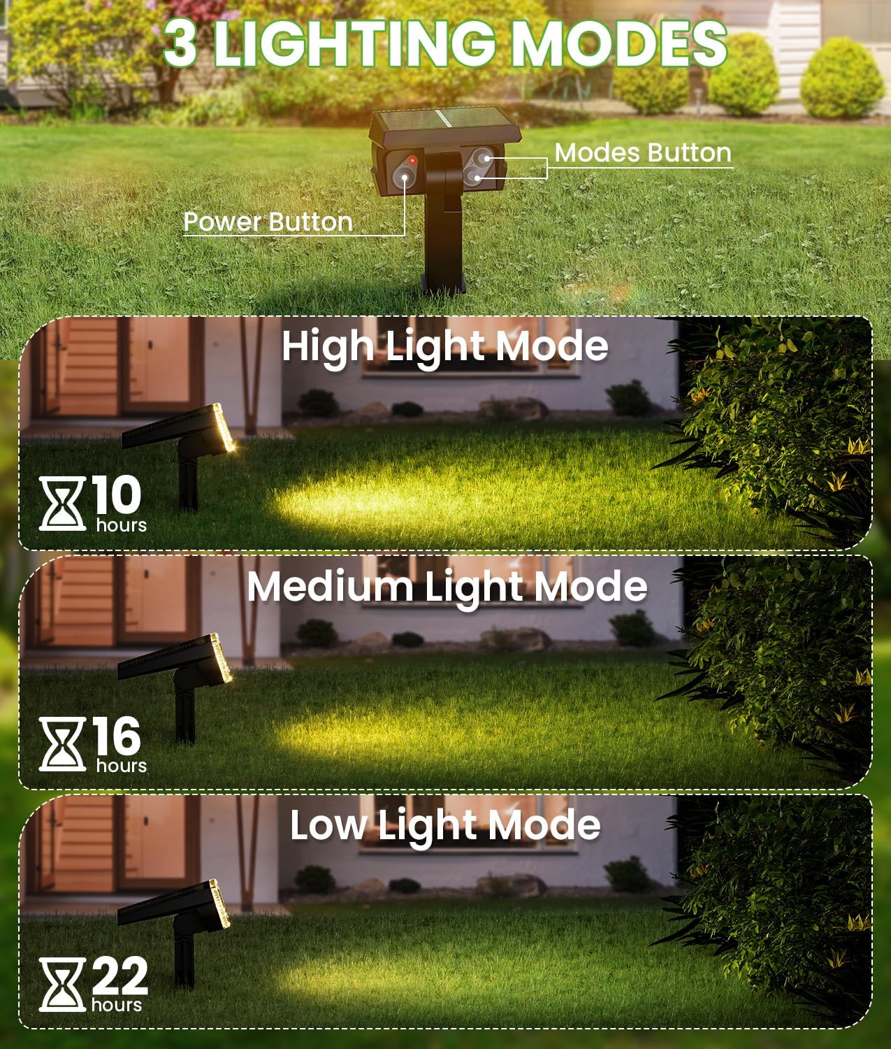 Large Panel Solar Spot Lights Outdoor, [58 LED/3500K/3 Modes] Solar Flood Lights Waterproof IP67, Auto On/Off, 2-in-1 Wall Light Outdoor Light for Tree Yard Garden Pathway, 2 Pack
