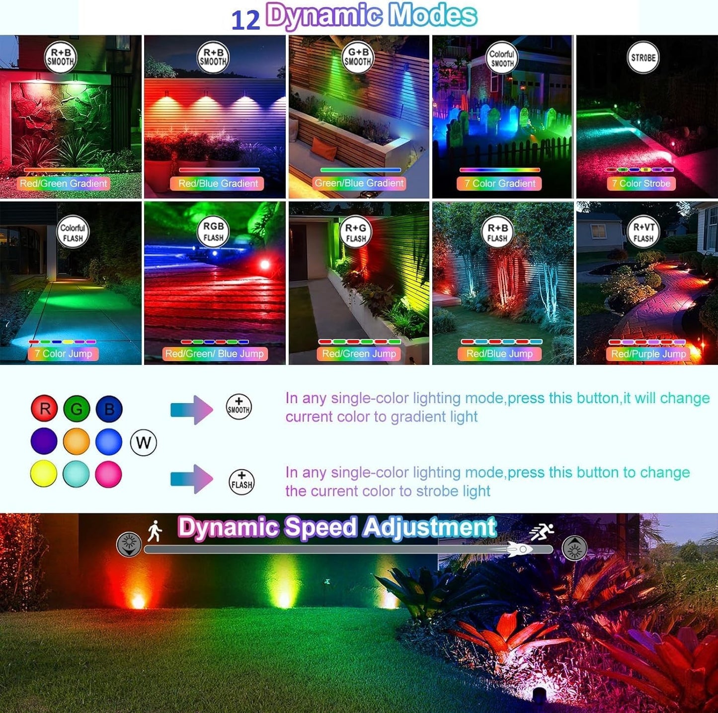 CLY Solar 6 in 1 RGB Spotlights Outdoor Garden, 10 Colors 12 Modes Solar Garden Floodlight Landscape Spotlights IP66 Waterproof 59.06ft Cable Spike Light for Lawn, Patio, Balcony