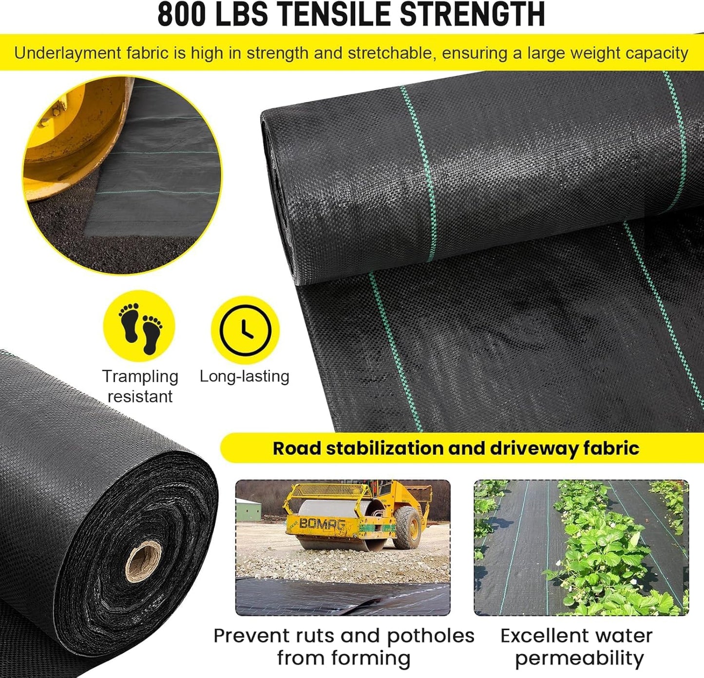 Doniks 13x150ft Driveway Fabric,3.5OZ Commercial Heavy Duty Weed Barrier, Garden Landscape Fabric, for Erosion Control,Weed Barrier,Construction Projects