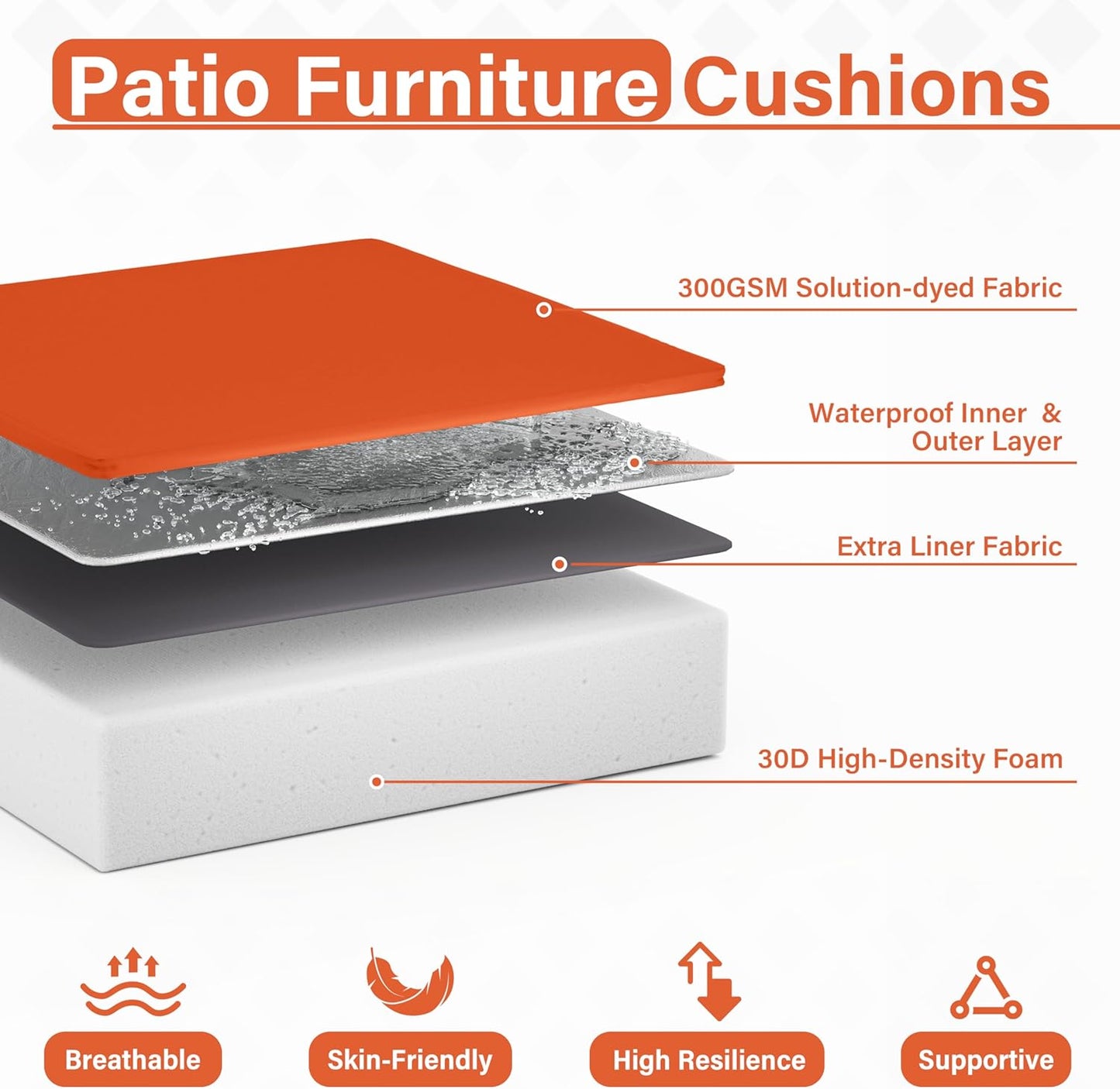 Patio Chair Cushions 22 X 22 X 4 Inch Waterproof Outdoor Seat Cushions for Patio Furniture, Outdoor Sofa Couch Pads with Ties & Handle, Set of 2, Orange
