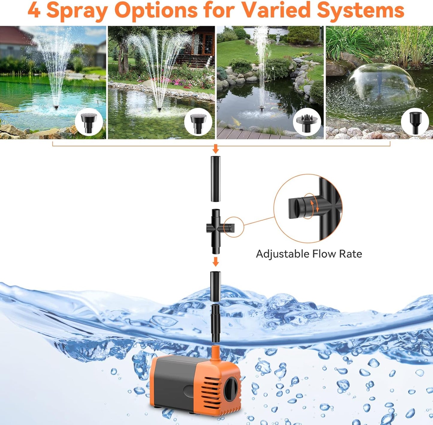 POPOSOAP Solar Fountain Pump 35 Watt, 480GPH Solar Water Pond Pump with PVC Tubing 4 Spray Heads 16.5ft Cable Length for Garden Pond Fountain Waterfall Hydroponics Pool