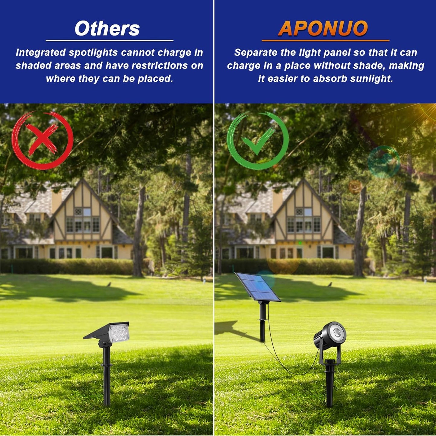 APONUO Solar Spot Lights Outdoor 4-in-1 Solar Landscape Lighting Dusk to Dawn Solar Uplights IP65 Waterproof 9.8ft Cable Outdoor Spot Lights for Yard Pathway Garden Tree Decoration (Cool White)