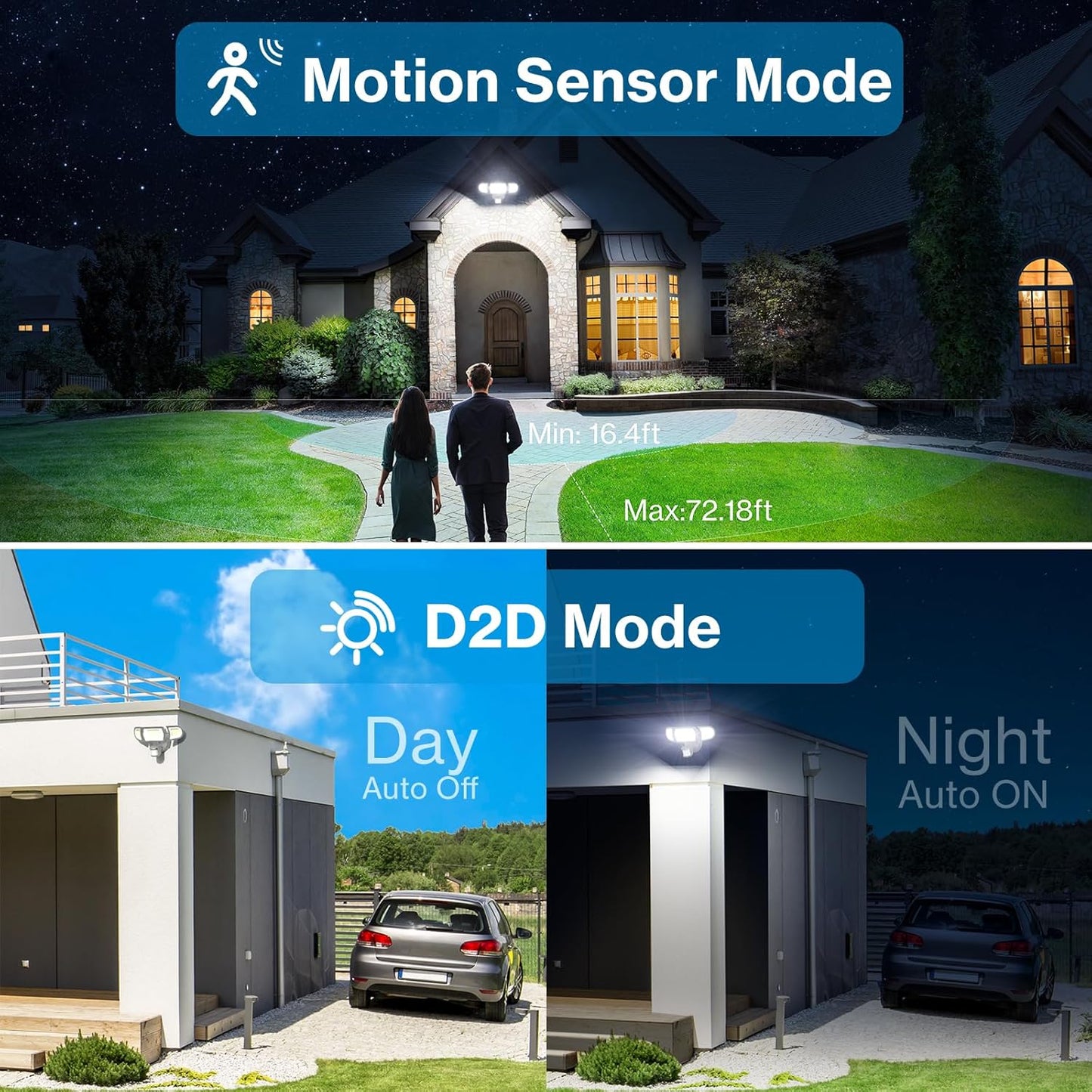 Olafus 100W LED Security Light Motion Sensor Outdoor Light, Motion Flood Light Dusk to Dawn, 9000LM Super Bright 6500K Exterior Motion Detector Floodlight for Garage Yard Porch Eave IP65, White