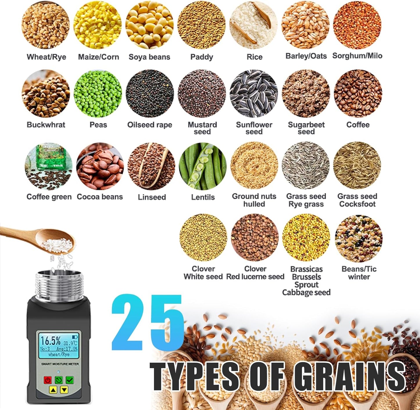 Portable Moisture Tester for Grain,25 Grain Moisture Meter with Backlit Digital Meter Readout & Voice Broadcast, Moisture Temperature Tester for Wheat, Soybean, Coffee and More