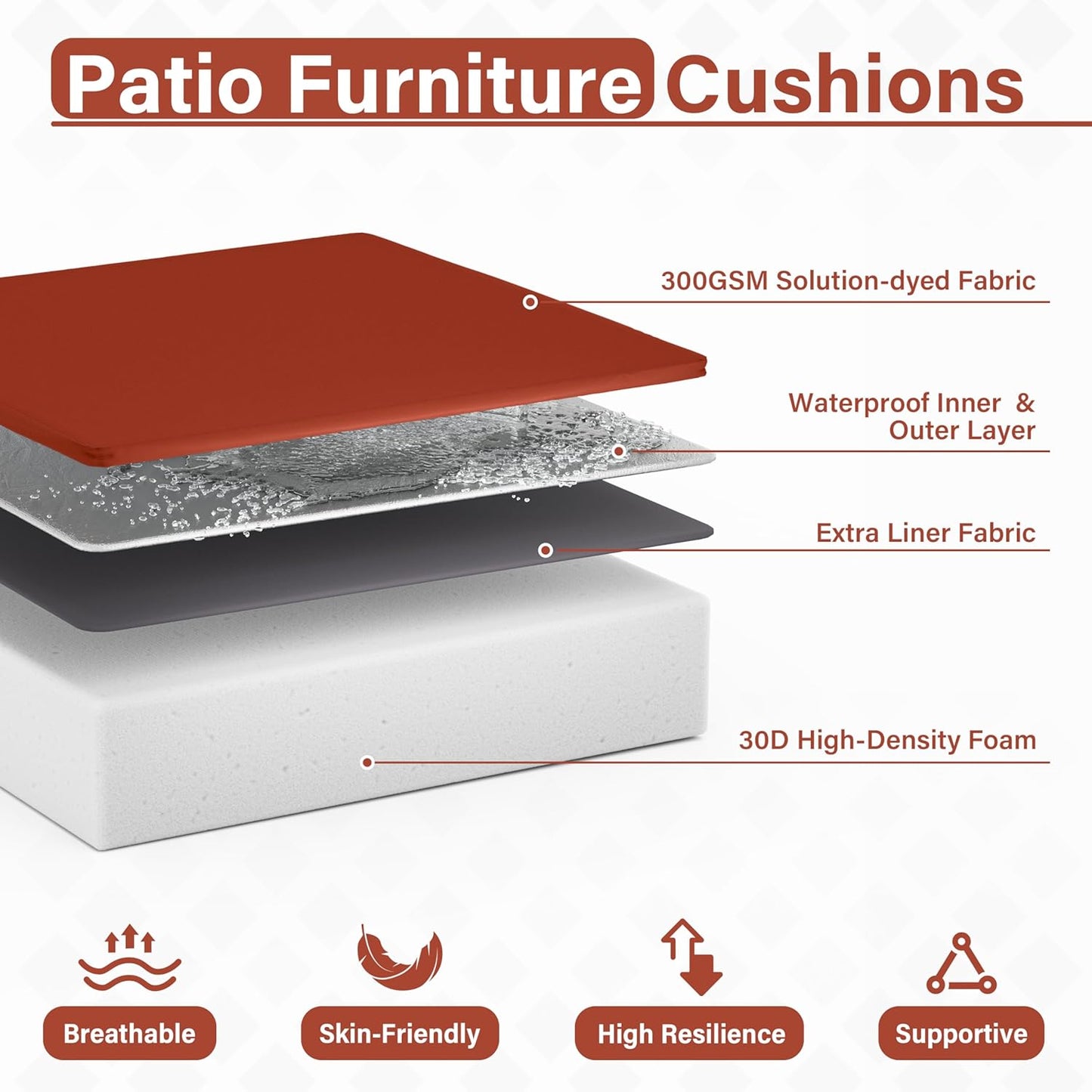 Patio Chair Cushions 18.5 X 16 X 4 Inch Waterproof Outdoor Seat Cushions for Patio Furniture, Outdoor Sofa Couch Pads with Ties & Handle, Set of 2, Terra Red