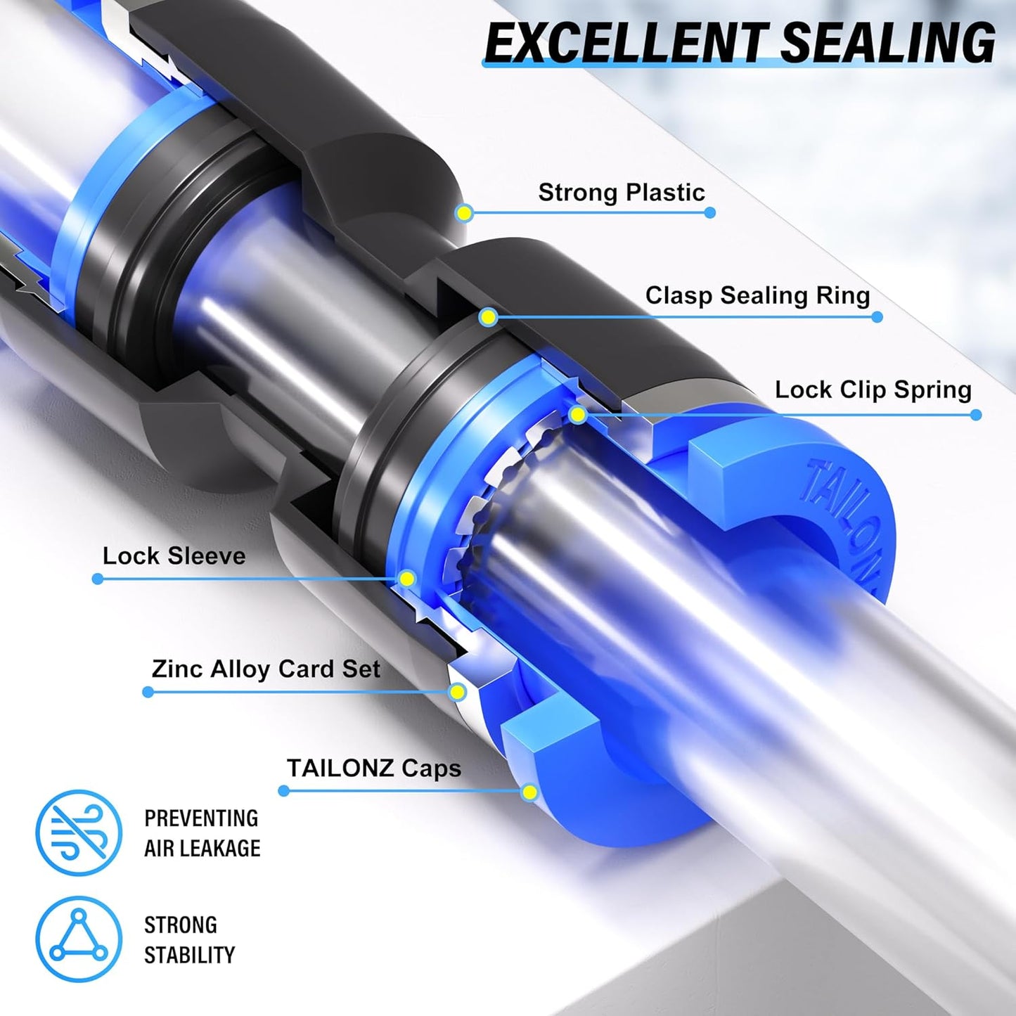 TAILONZ PNEUMATIC 1/2 Inch od Push to Connect Fittings Pneumatic Fittings kit 10 Spliters+10 Elbows+10 tee+10 Straight (40 pcs)