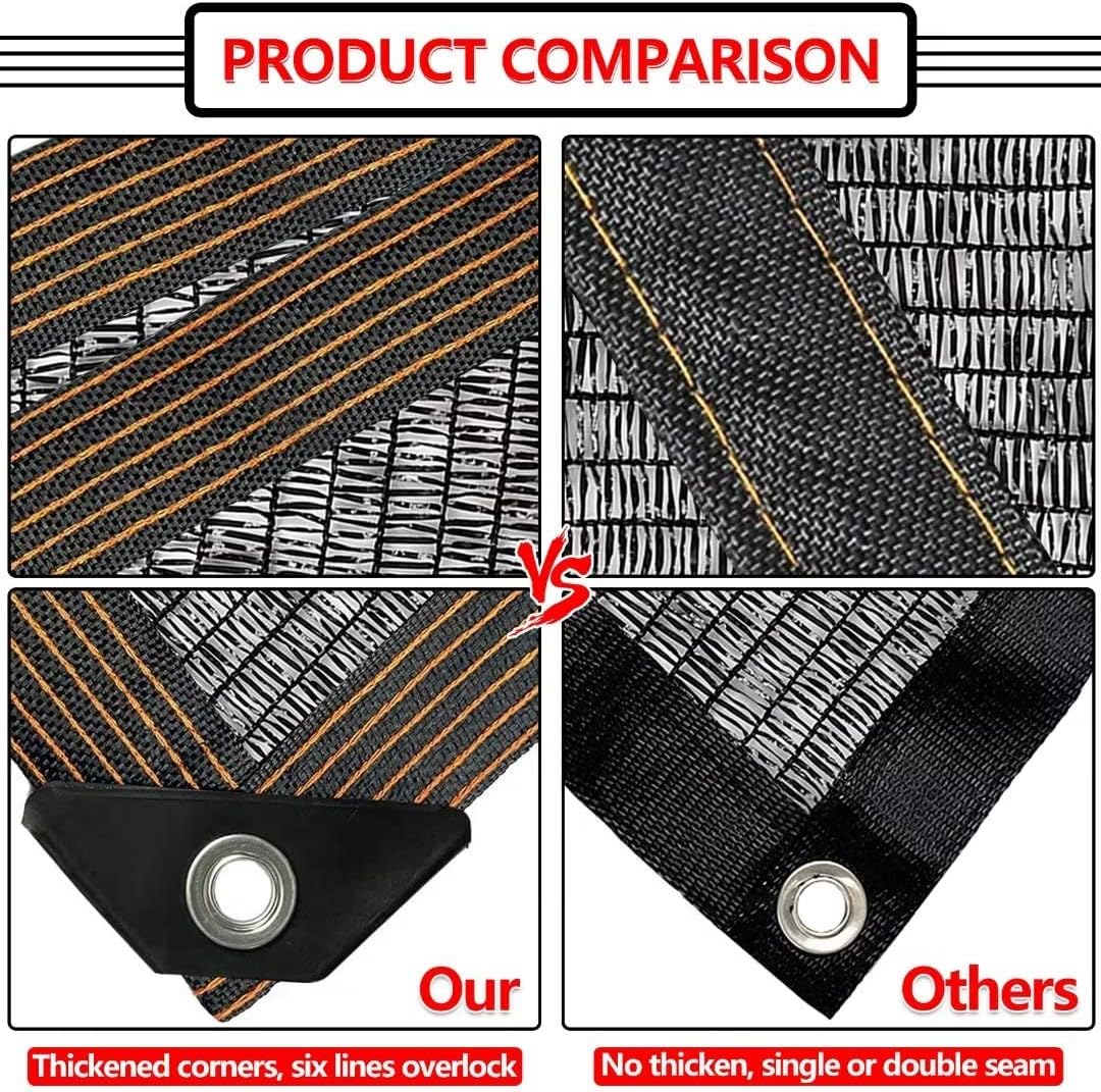 Shade Cloth for Plants Greenhouse, 40-50% Sunblock Shade Sails -for Outdoor Garden Pergola Patio Lawn Plant Pool Sun Protection Cloths for Kennel Chicken Coop Easier to Hang Net Cover