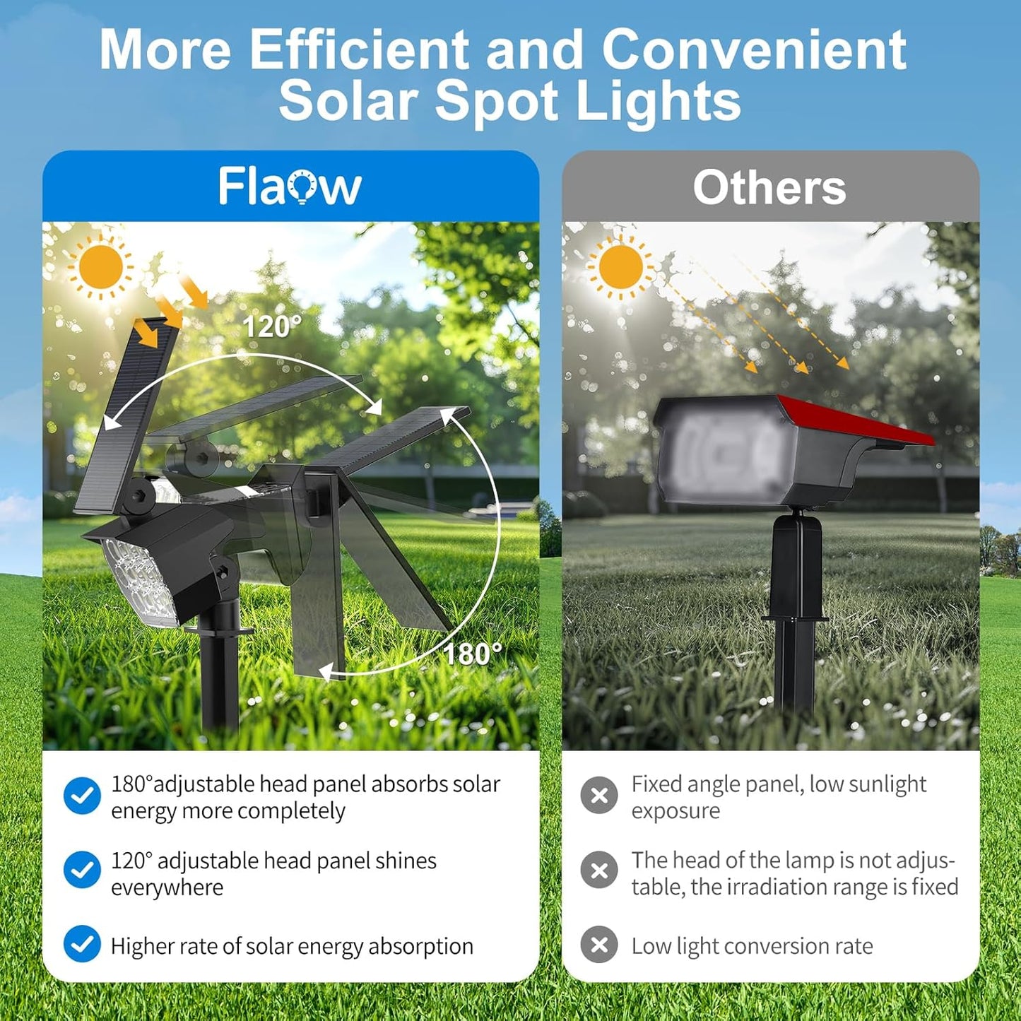 Solar Spot Lights Outdoor Waterproof IP67, 6 Pack - 50 LED Adjustable Solar Powered Landscape Spotlight with 3 Lighting Modes, Stake Light for Outside Yard Lawn Pathway Tree (Warm White)