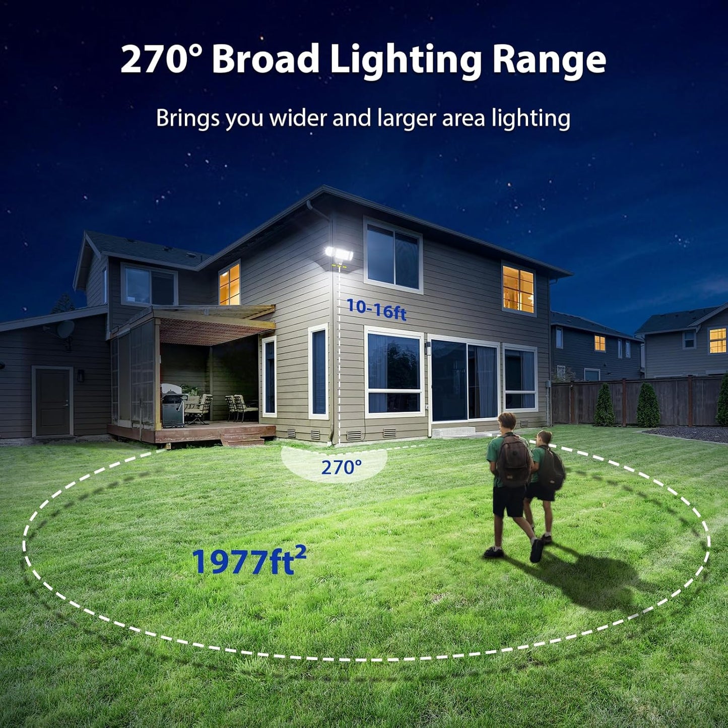 iMaihom 150W Motion Sensor Light Outdoor, 15000LM 6500K LED Security Floodlights, 3 Adjustable Head Motion Detection Light IP65 Waterproof for Yard Garage White 2pack