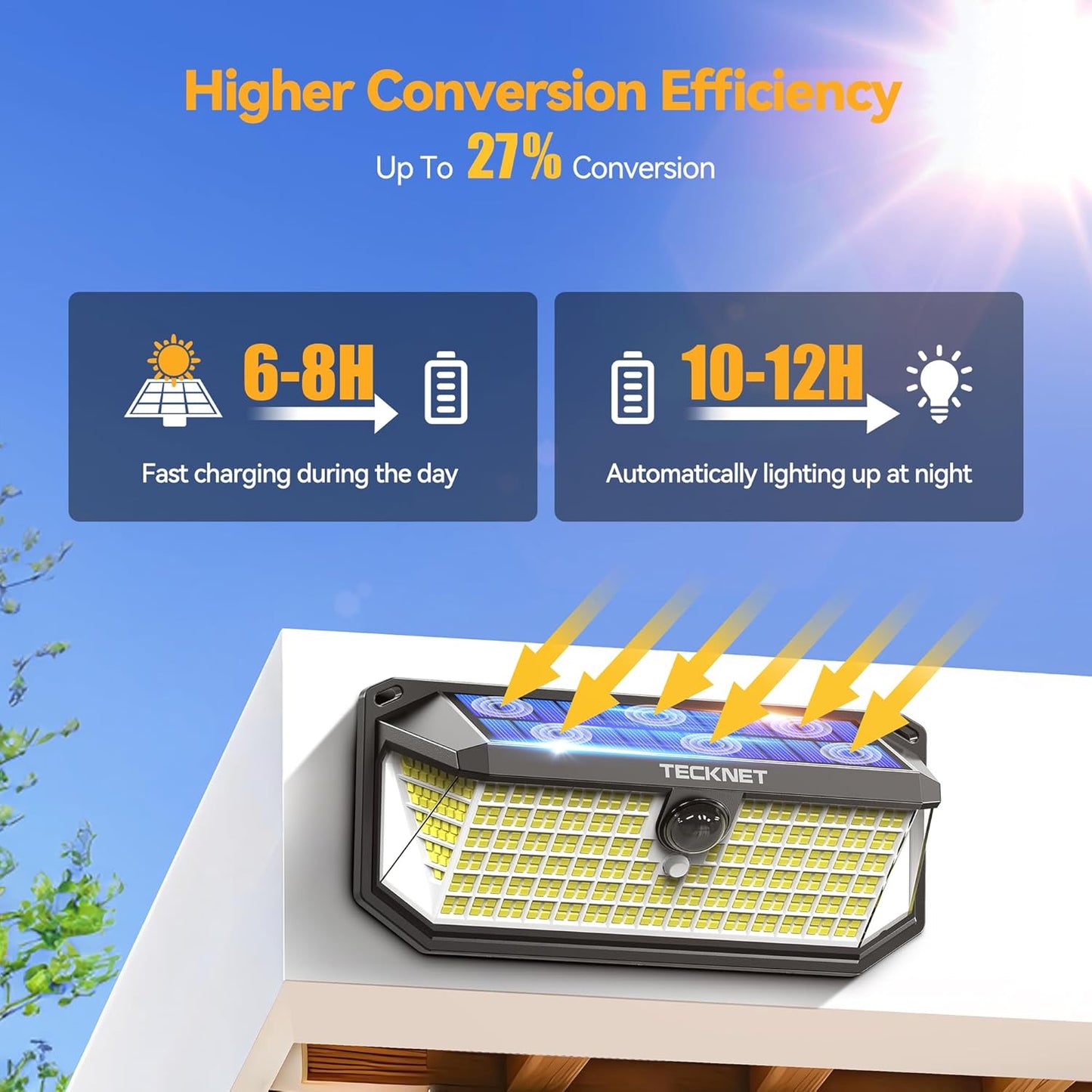 TECKNET 461 LED Solar Powered Outdoor Lights, 270° Angle & 3 Lighting Modes Motion Sensor Light Outdoor, Security Solar Lights Waterproof for Fence Front Door Yard Deck Garden Garage House - 4 Pack
