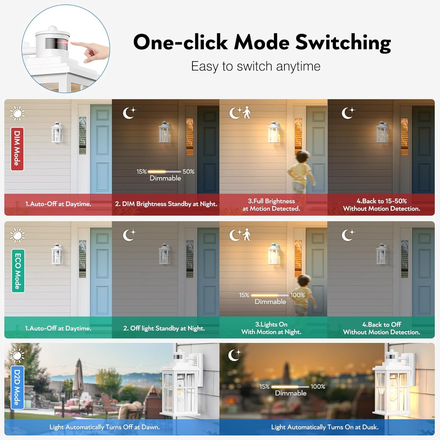 White Motion Sensor Light Outdoor, 2 Pack Dusk to Dawn Outside Lights for House, Anti-Rust Exterior Light Fixture, Waterproof Porch Light for House, Garage, Balcony, Weather Resistant
