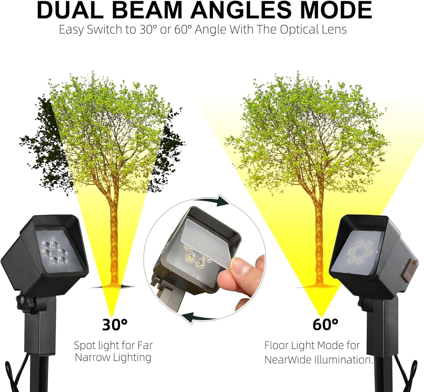 Solar Spot Light Landscape Lighting - 3 Pack of Outdoor Landscaping Light, 500 Lumen Garden or Accent Lighting for House or Trees, Dual Beam Angle, and 3 Light Colors,10ft Cable and Remote Solar Panel