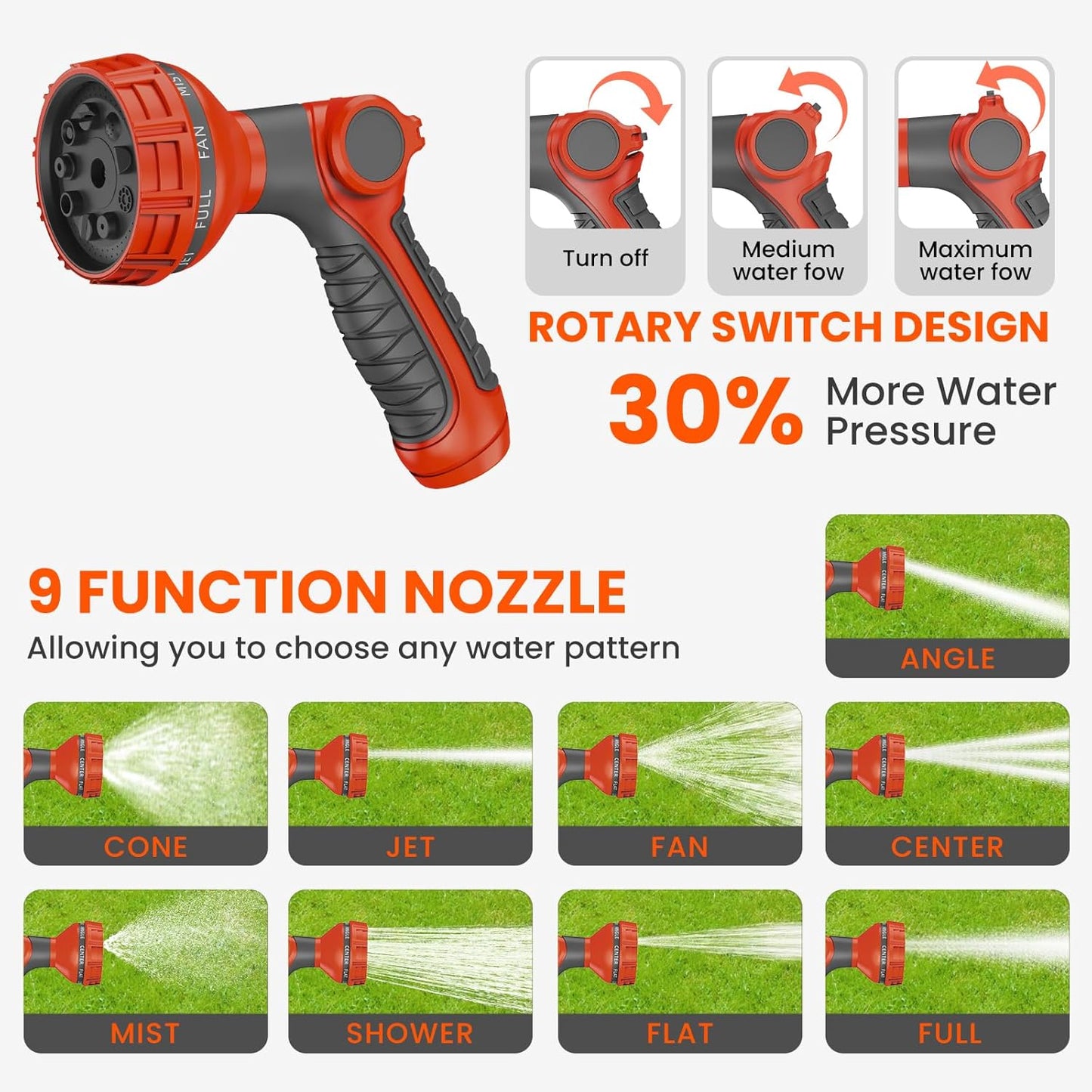 Upgraded Retractable Garden Hose 5/8 in x 115 ft Heavy Duty Wall-Mounted Hose Reel 180°Swivel Automatic Slow Return Any Length Lock 9 Pattern Nozzle UV Resistant (Black)