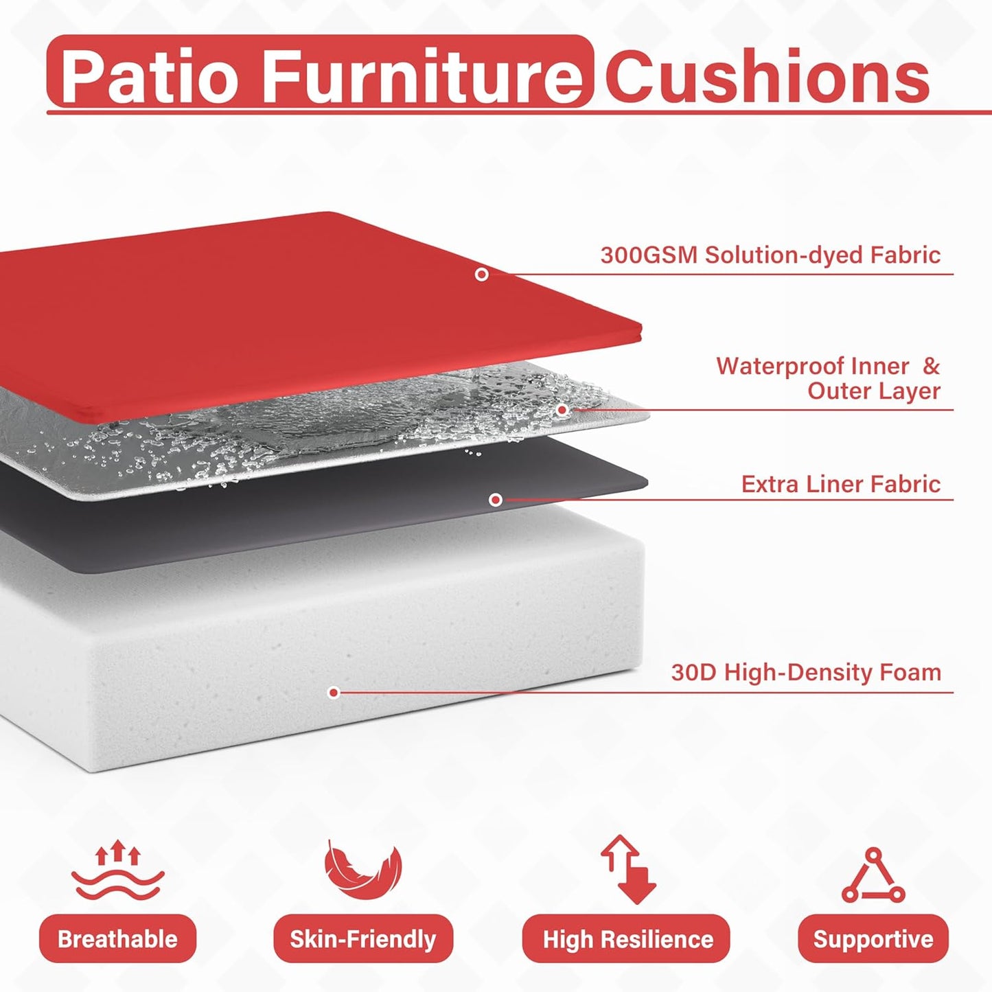 Patio Chair Cushions 18.5 X 16 X 4 Inch Waterproof Outdoor Seat Cushions for Patio Furniture, Outdoor Sofa Couch Pads with Ties & Handle, Set of 2, Red