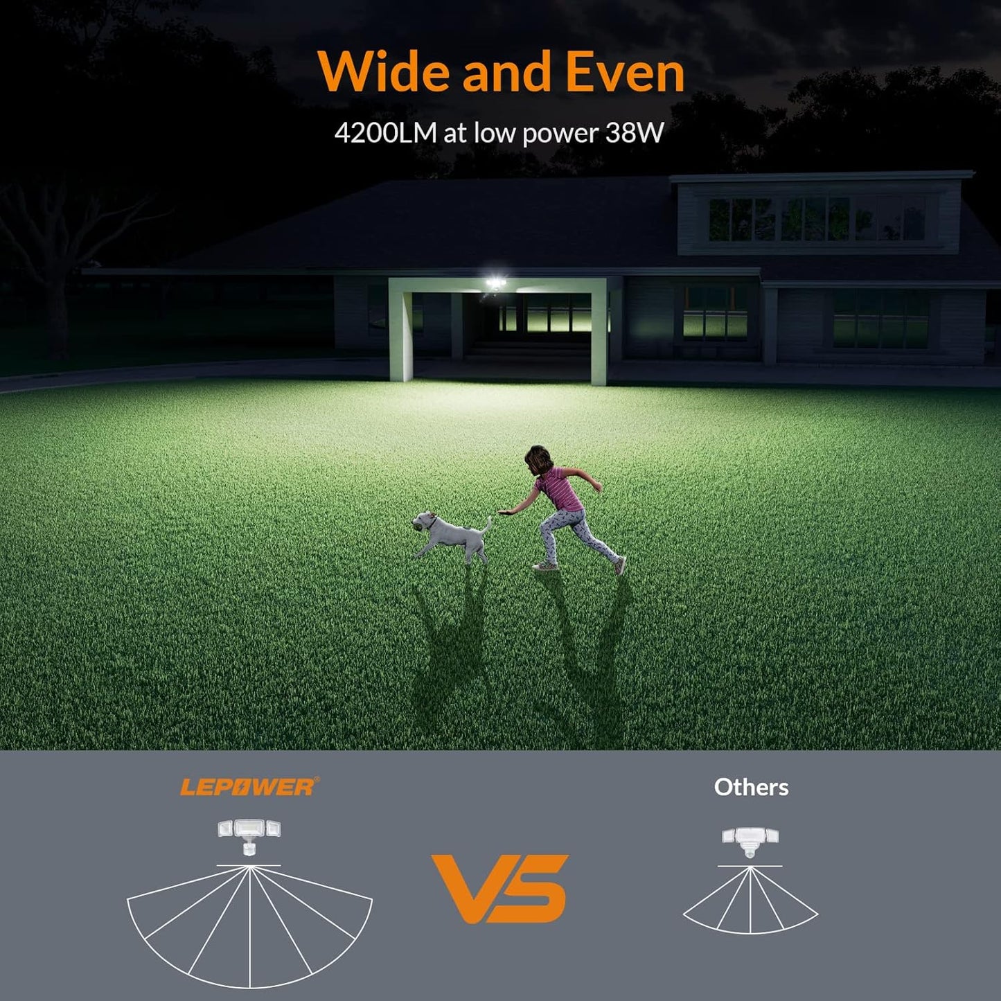 LEPOWER LED Security Light Motion Sensor Light Outdoor, 38W 4200LM Motion Security Light, 5500K, IP65 Waterproof, 3 Head Motion Detected Flood Light for Garage, Yard, Porch (Not Solar Powered, Brown)